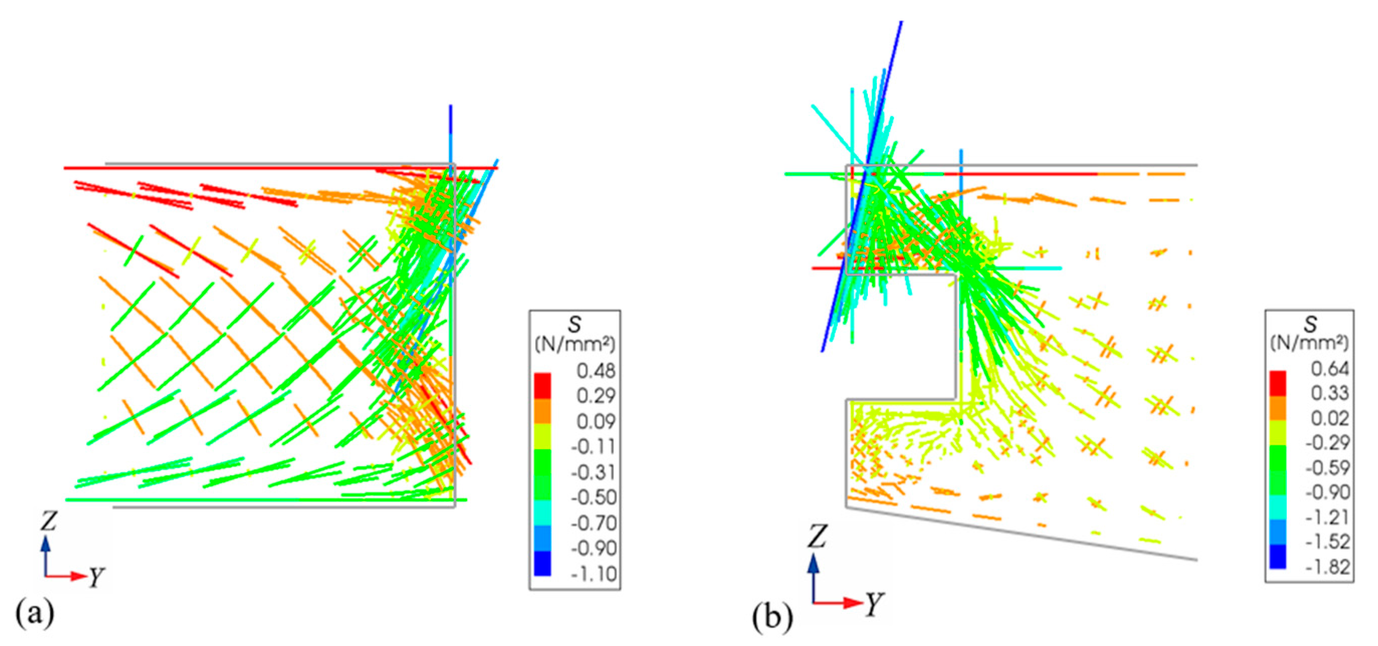 Buildings 15 03248 g017a