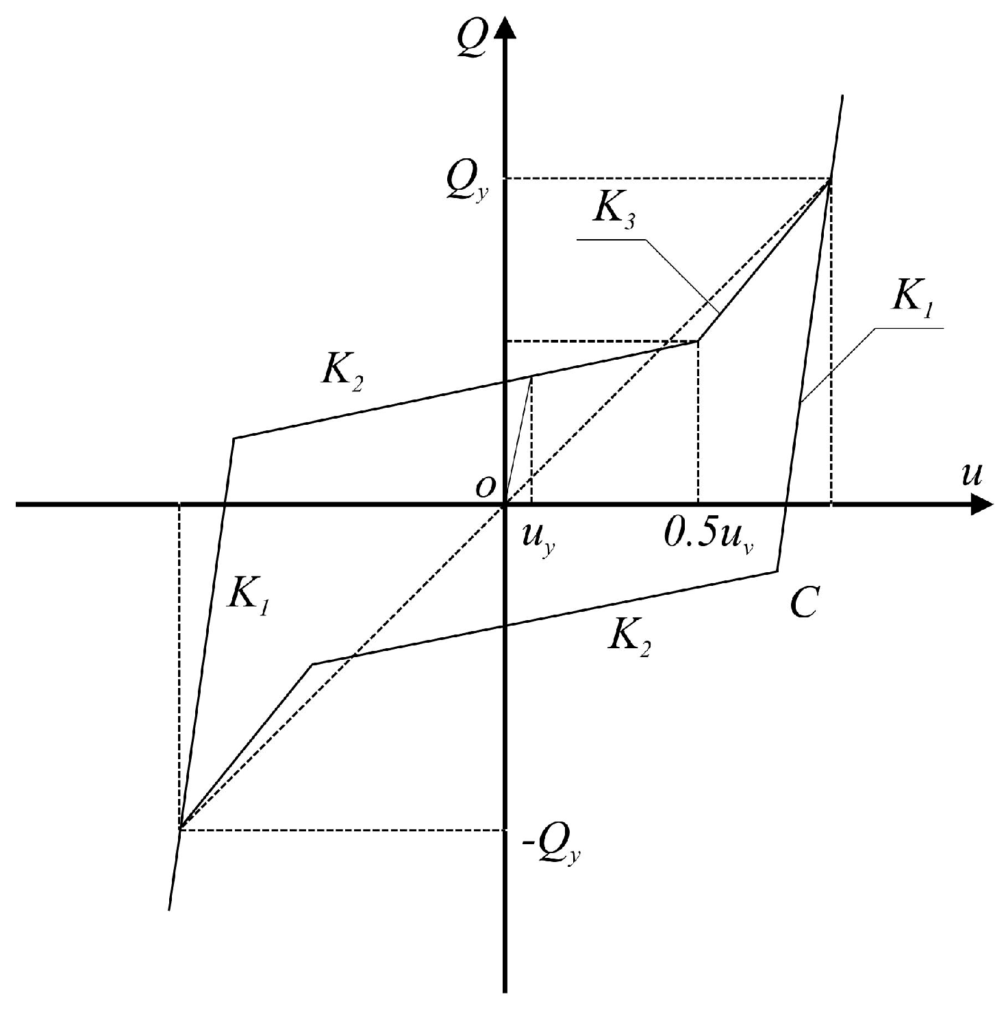 Buildings 15 03249 g002
