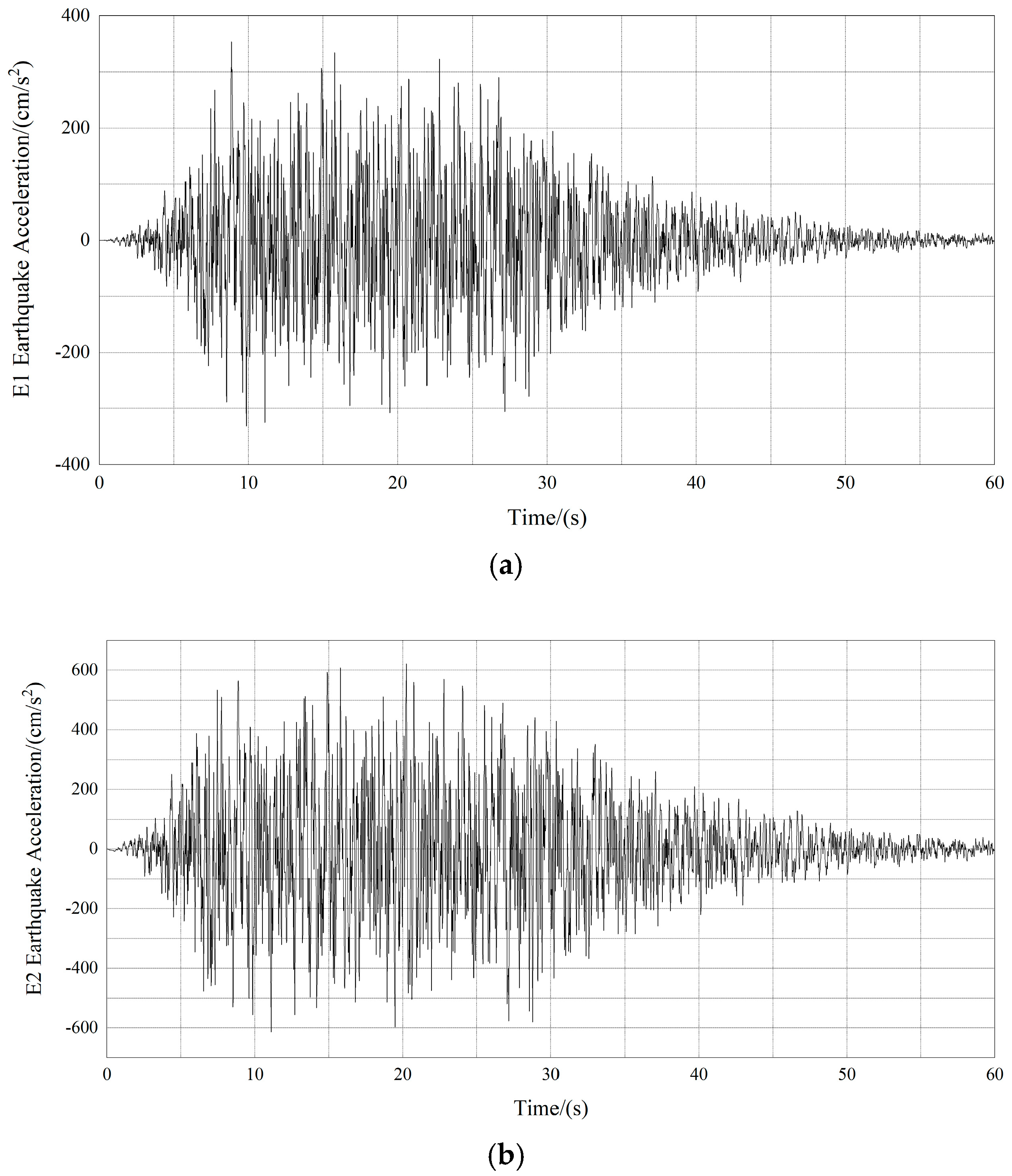 Buildings 15 03249 g005