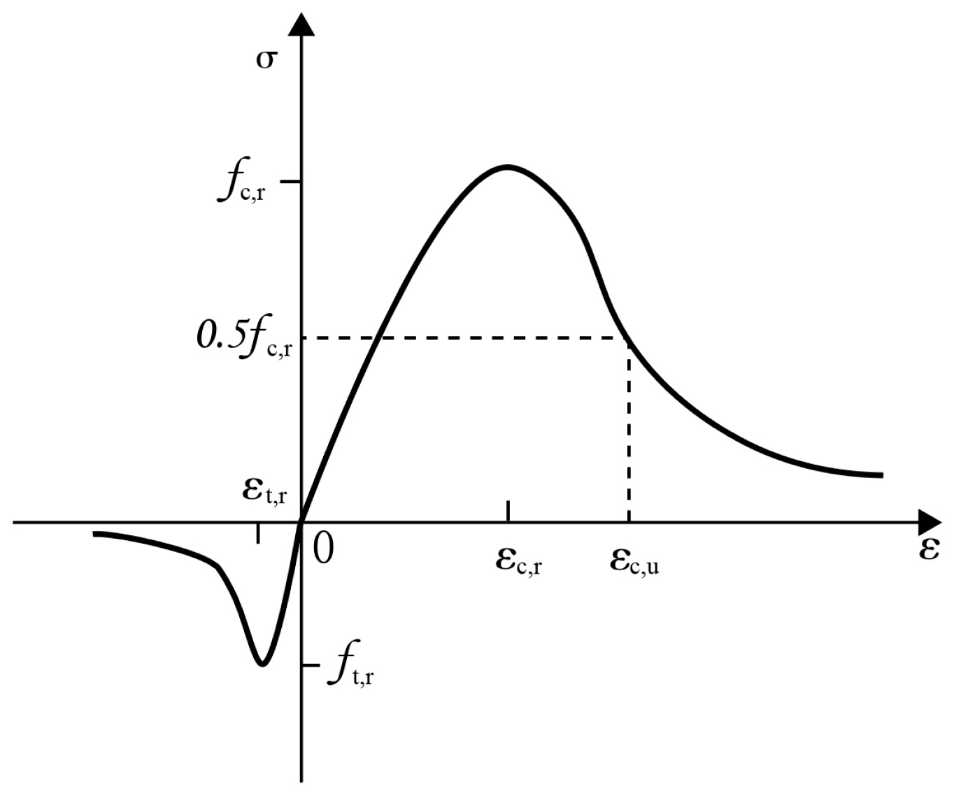Buildings 15 03249 g006