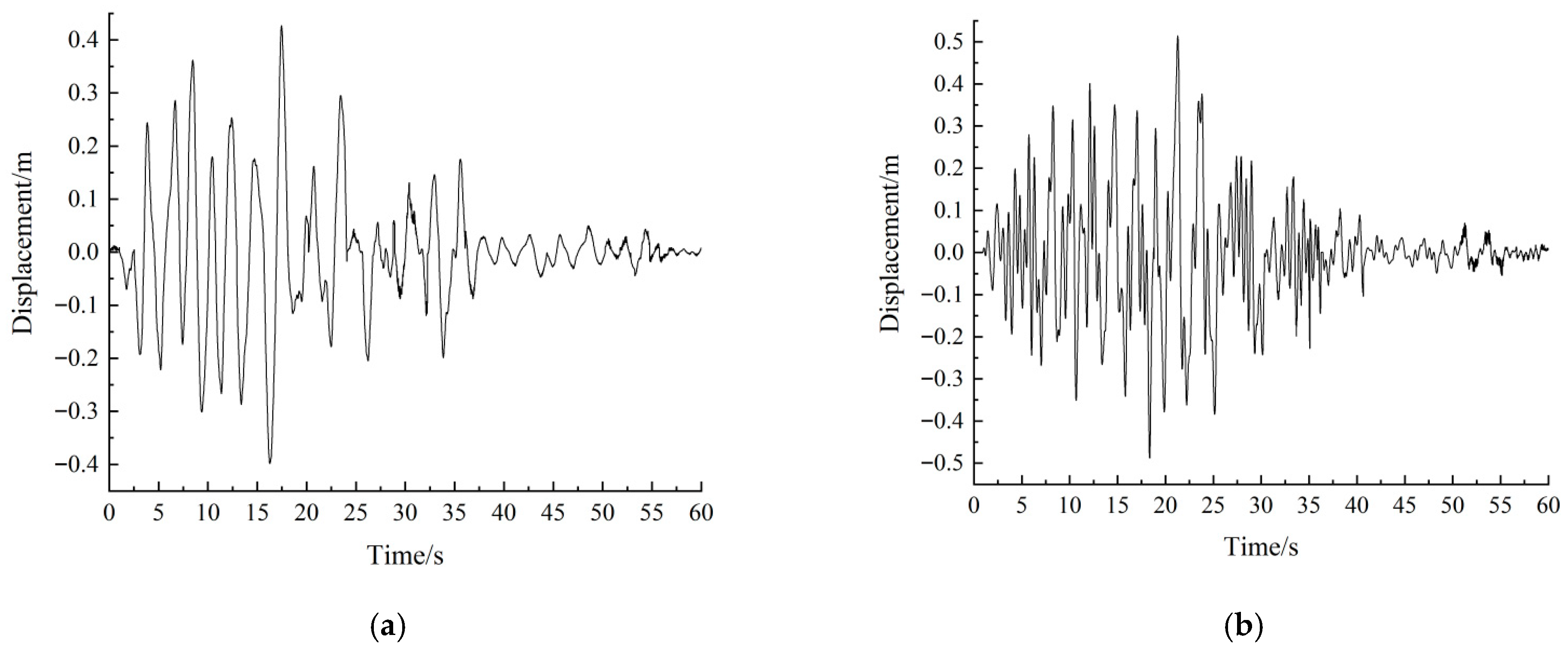 Buildings 15 03249 g008
