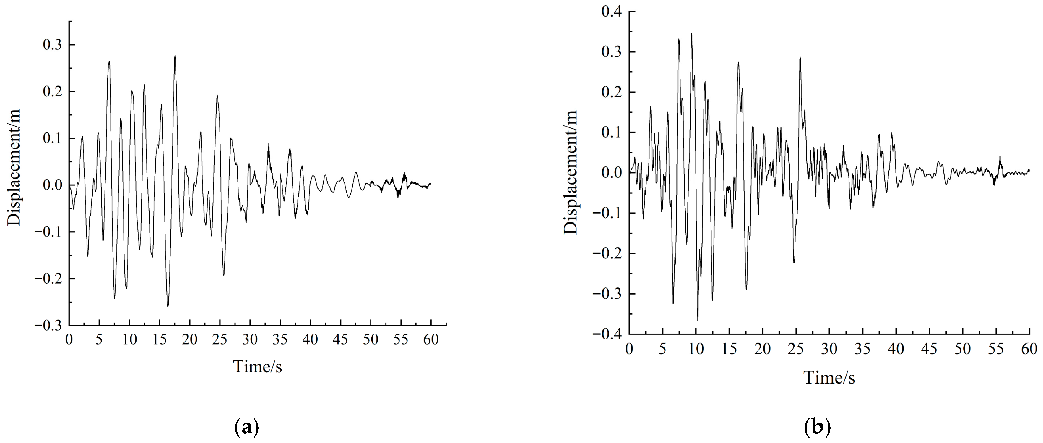 Buildings 15 03249 g009