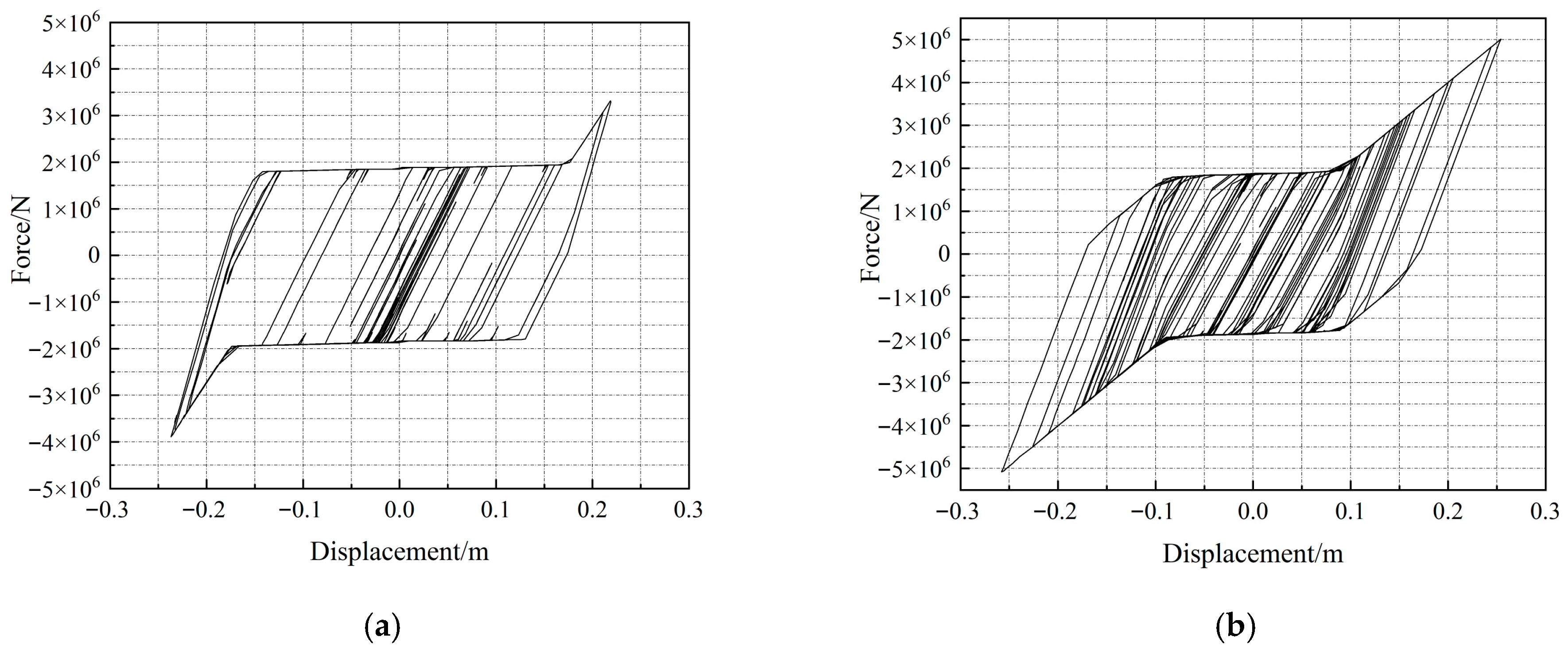 Buildings 15 03249 g010