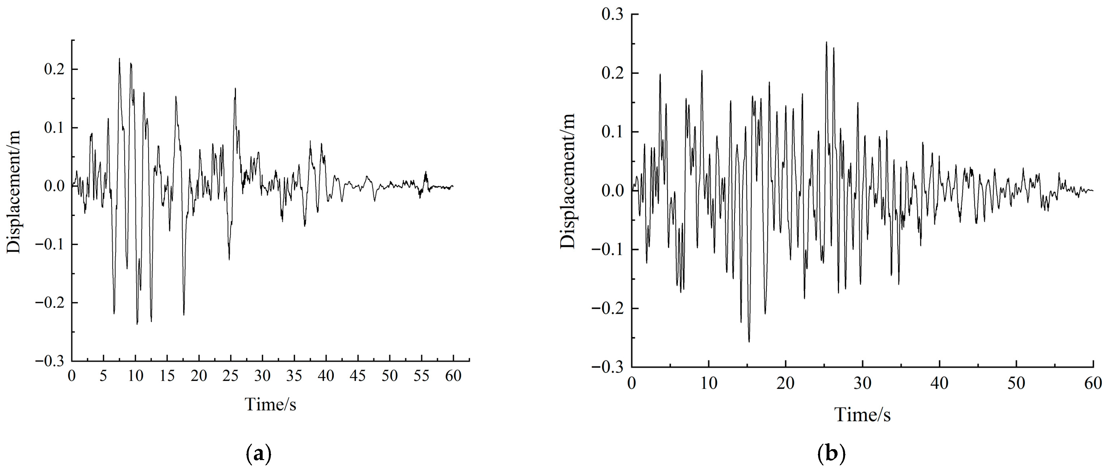 Buildings 15 03249 g011