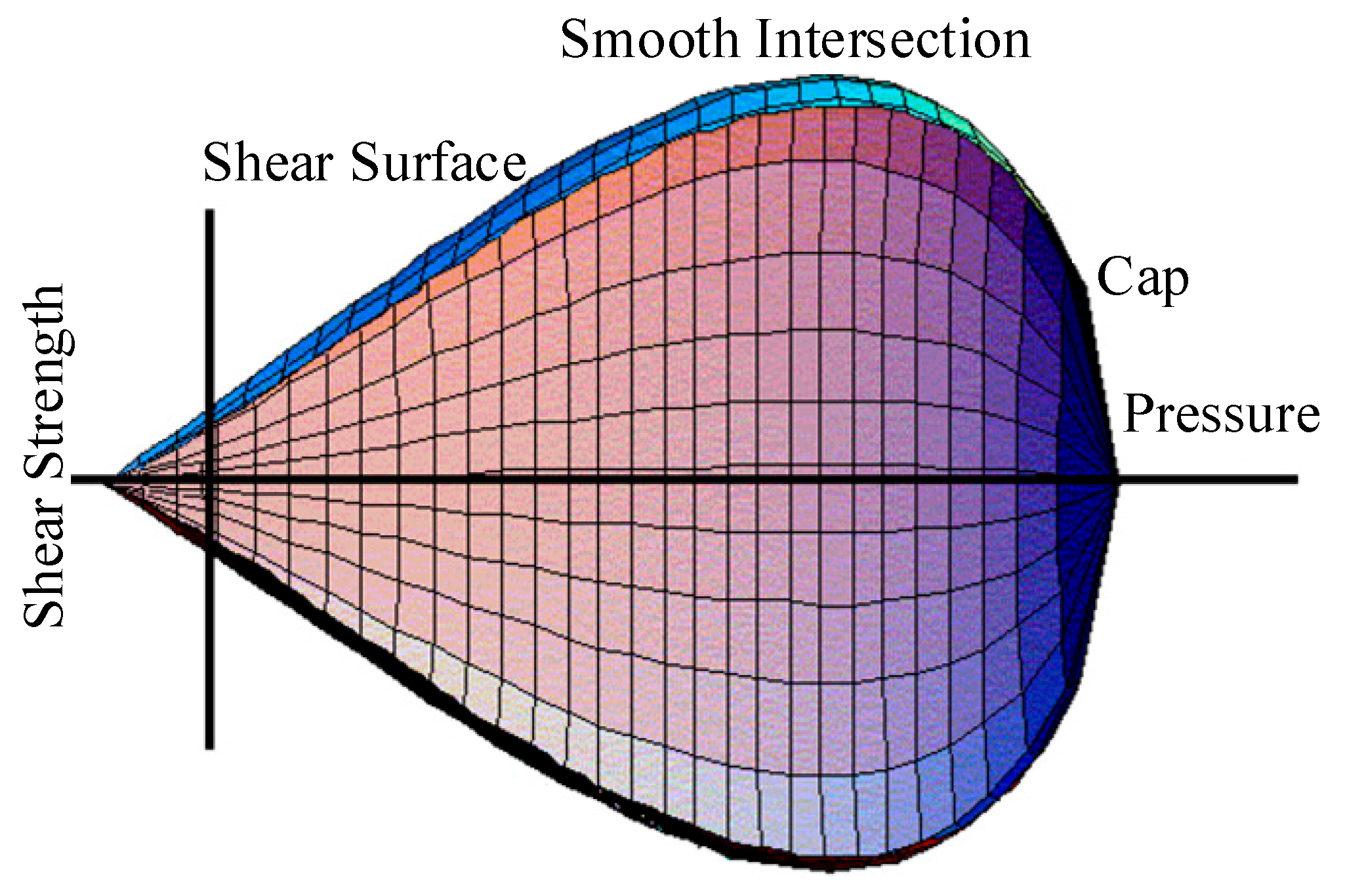 Buildings 15 03250 g003