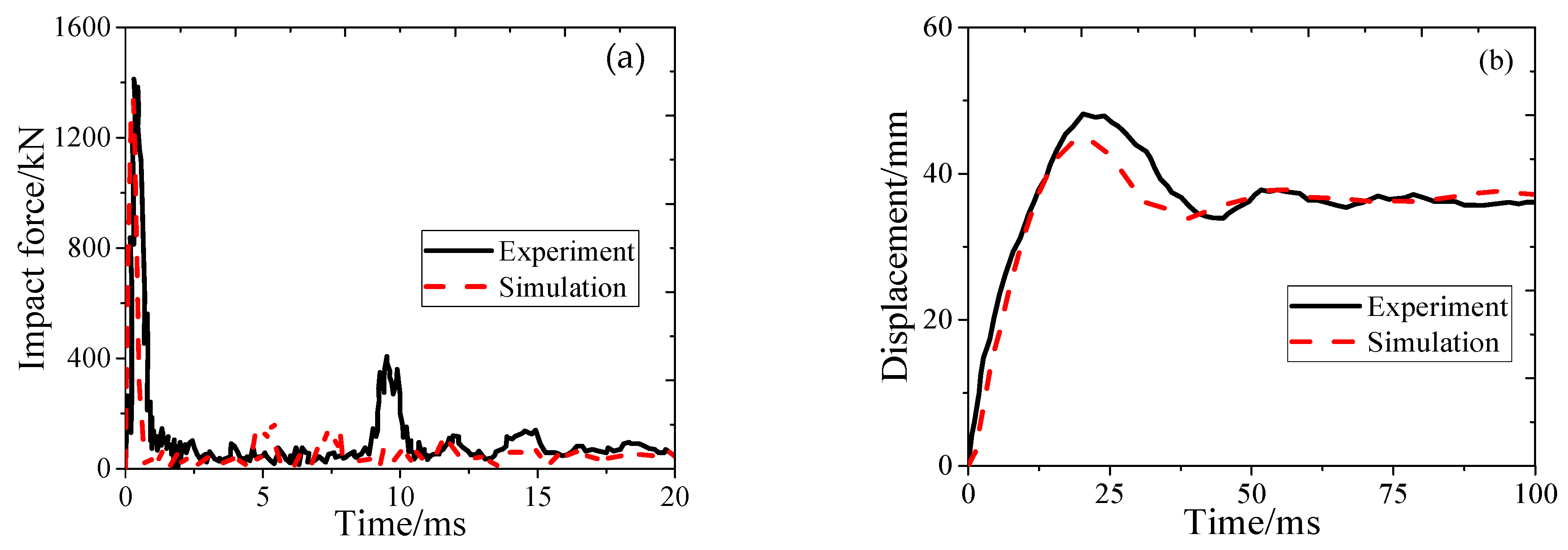 Buildings 15 03250 g006