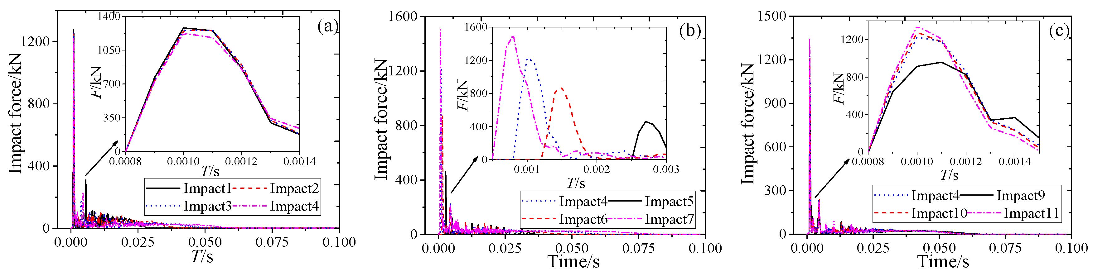 Buildings 15 03250 g011