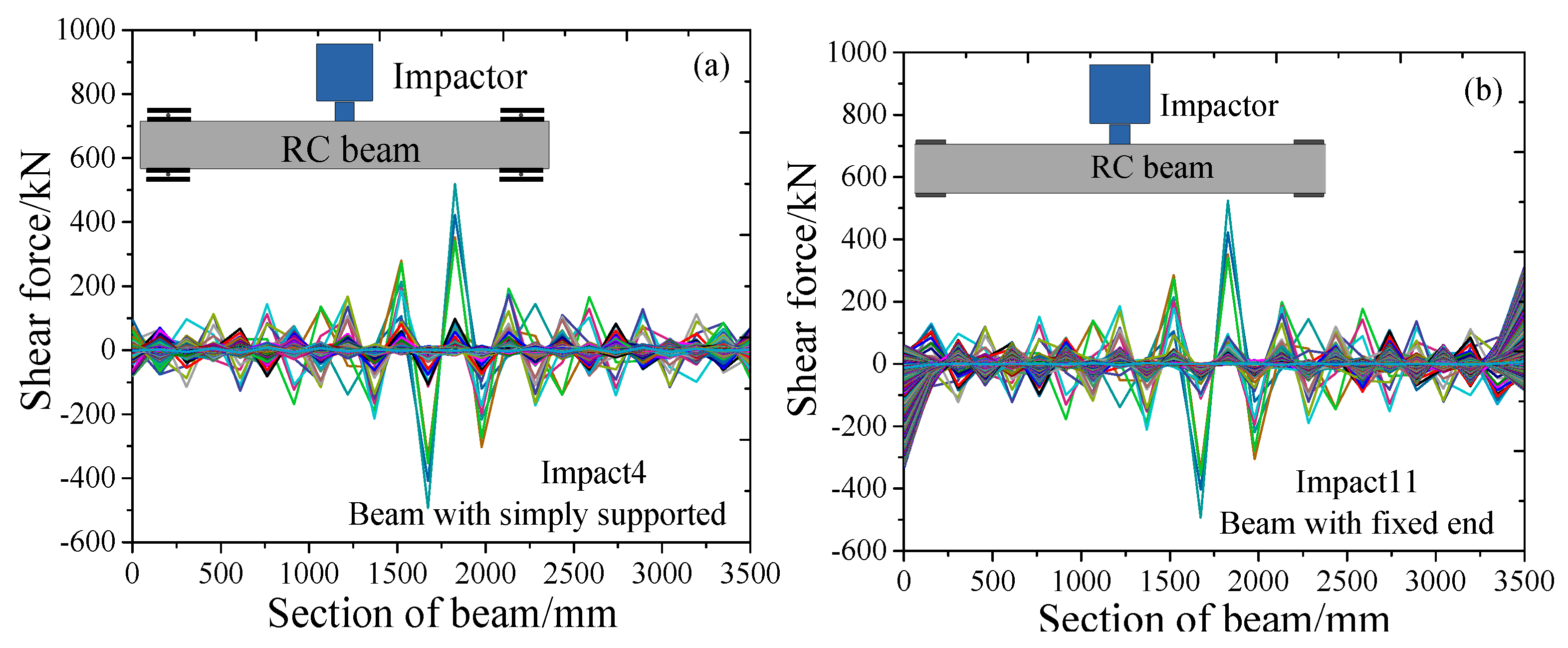 Buildings 15 03250 g014