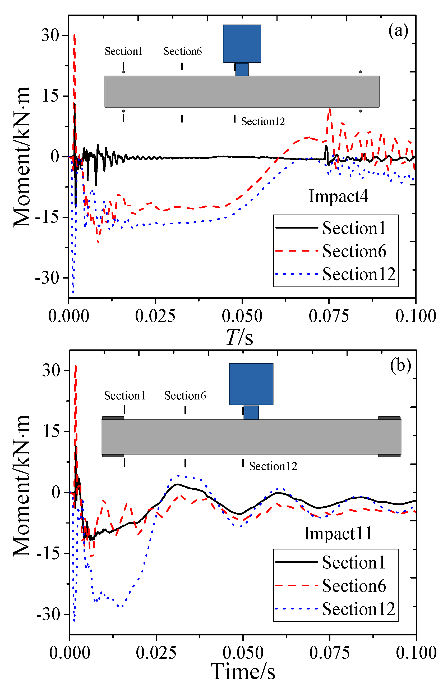 Buildings 15 03250 g016