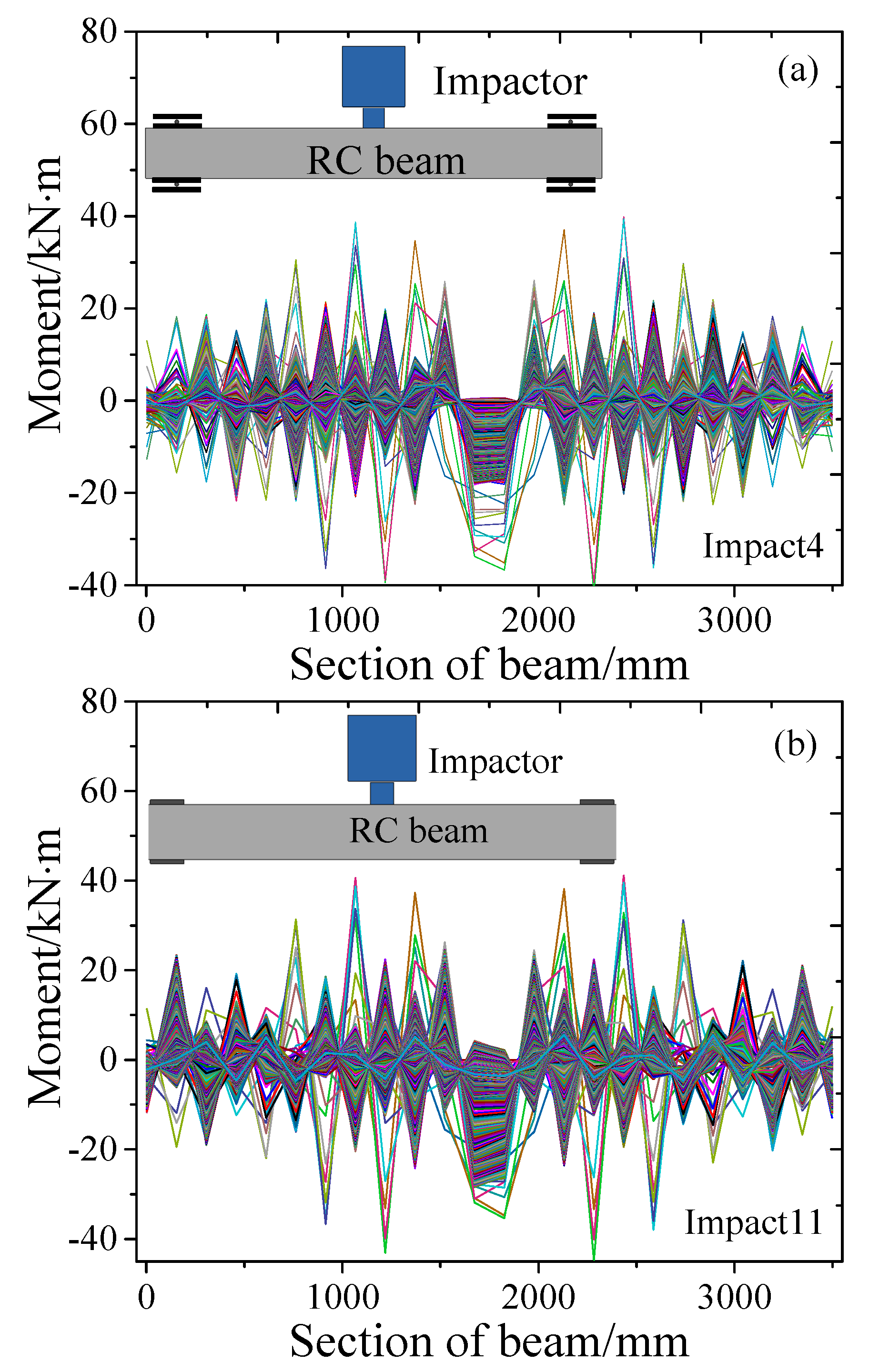 Buildings 15 03250 g017