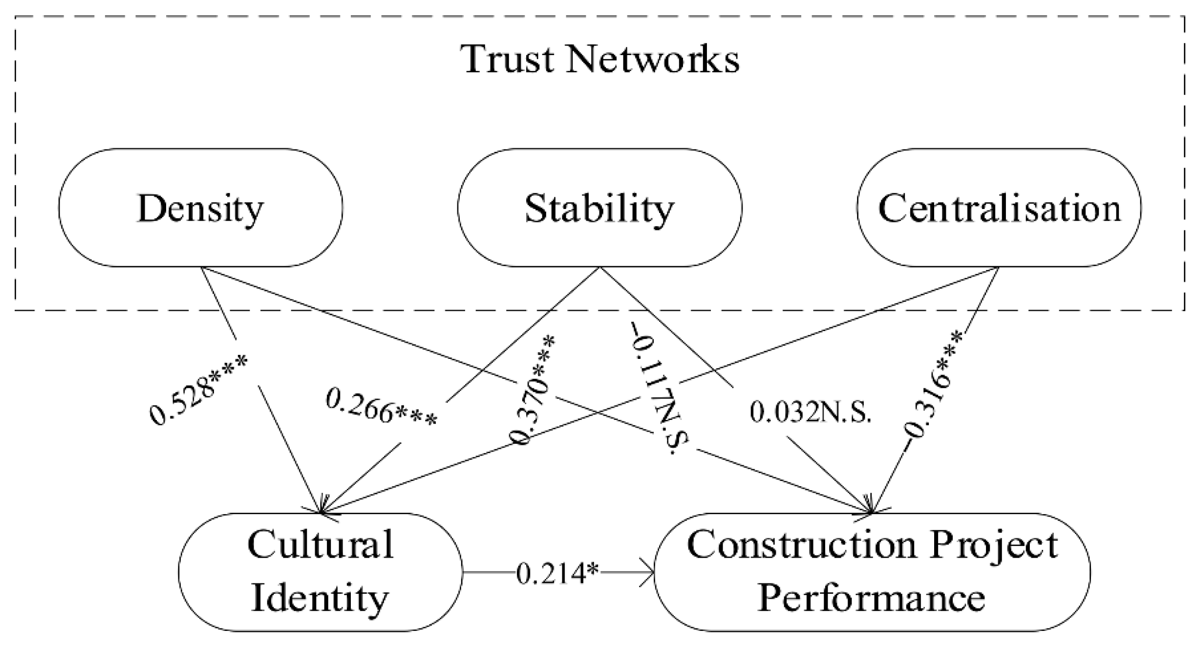Buildings 15 03251 g002