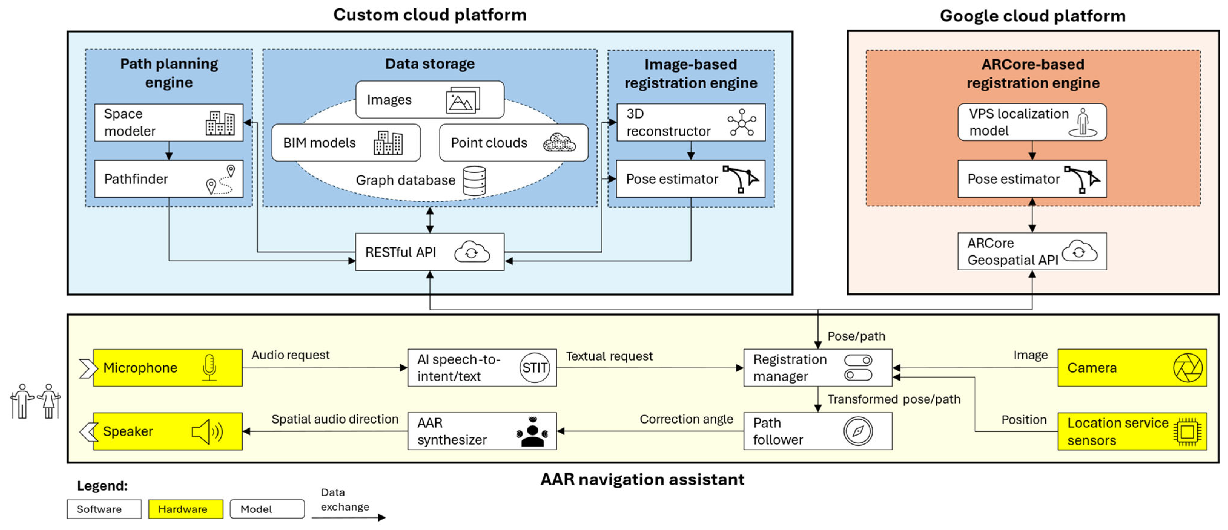 Buildings 15 03252 g001