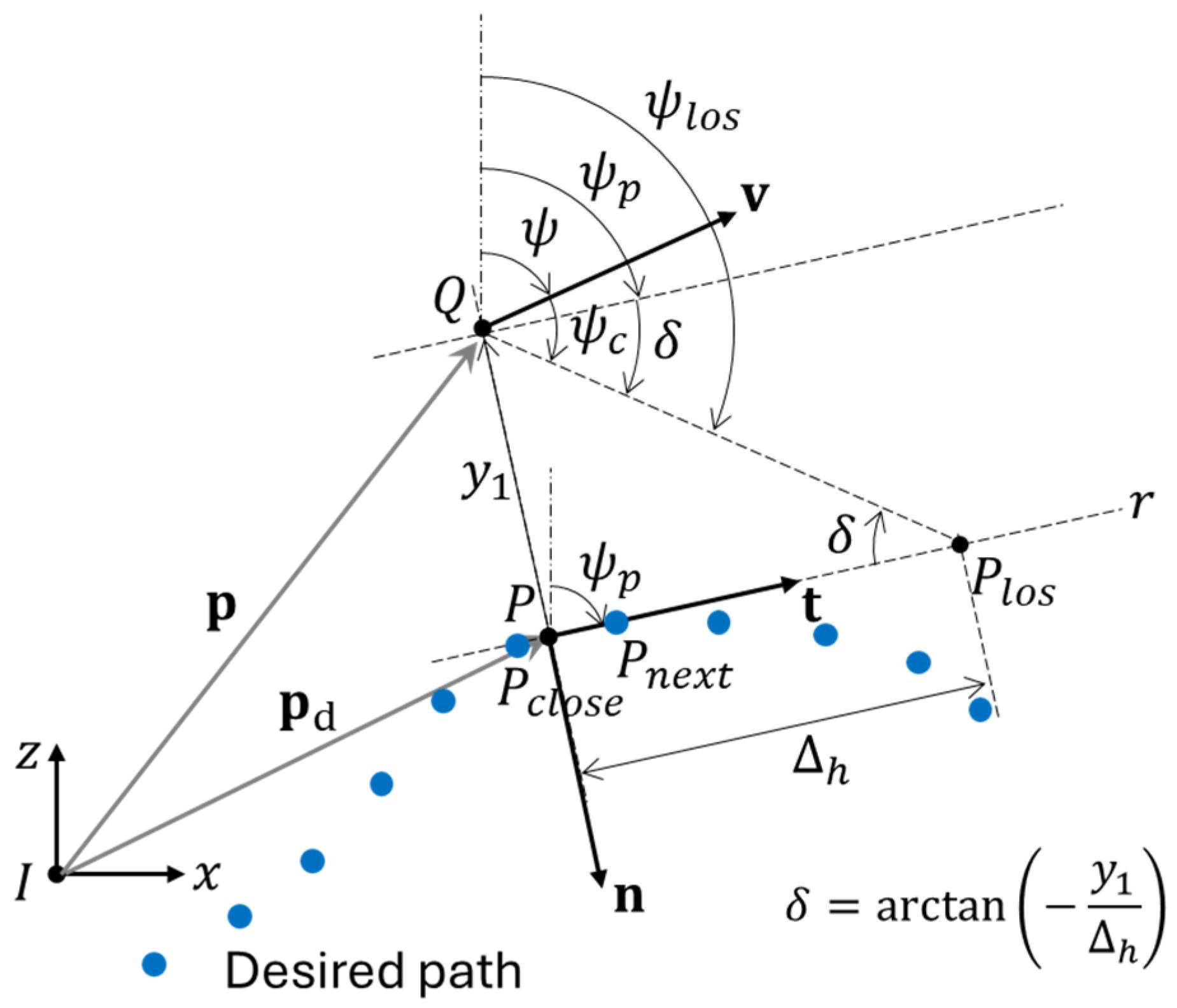 Buildings 15 03252 g002