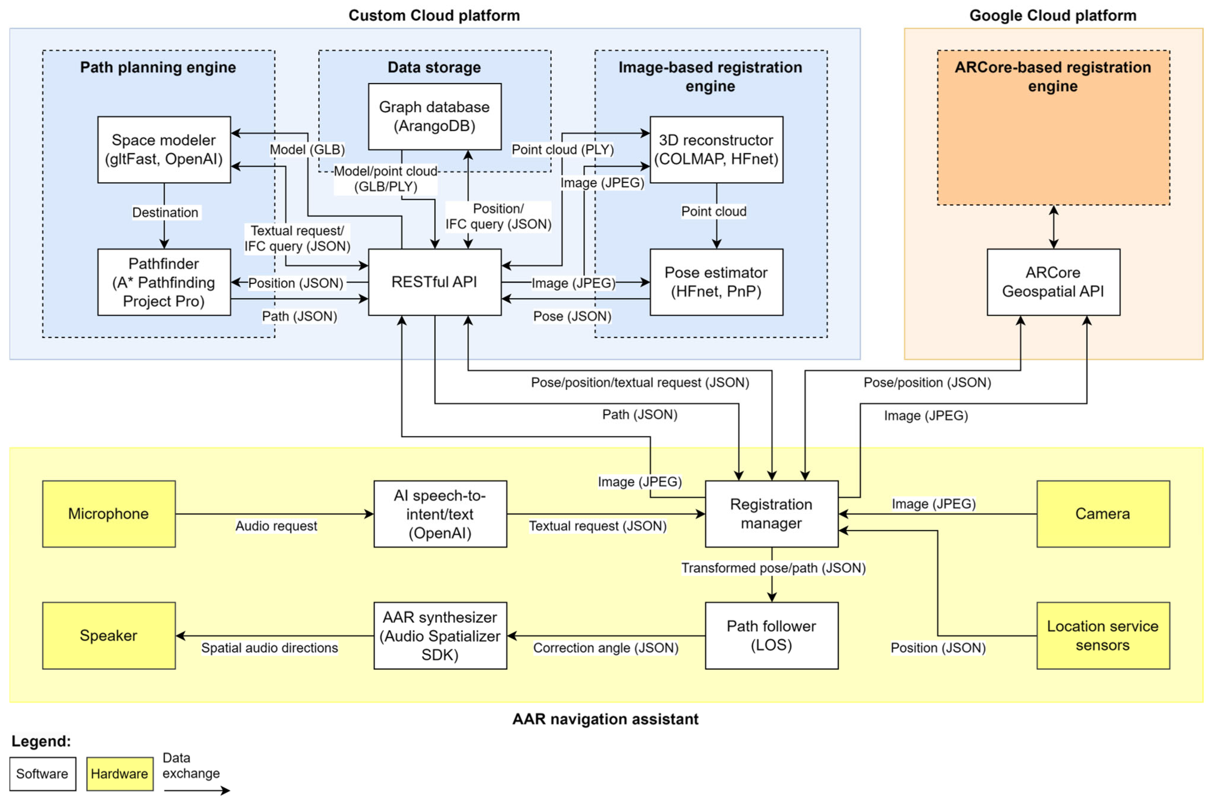 Buildings 15 03252 g003