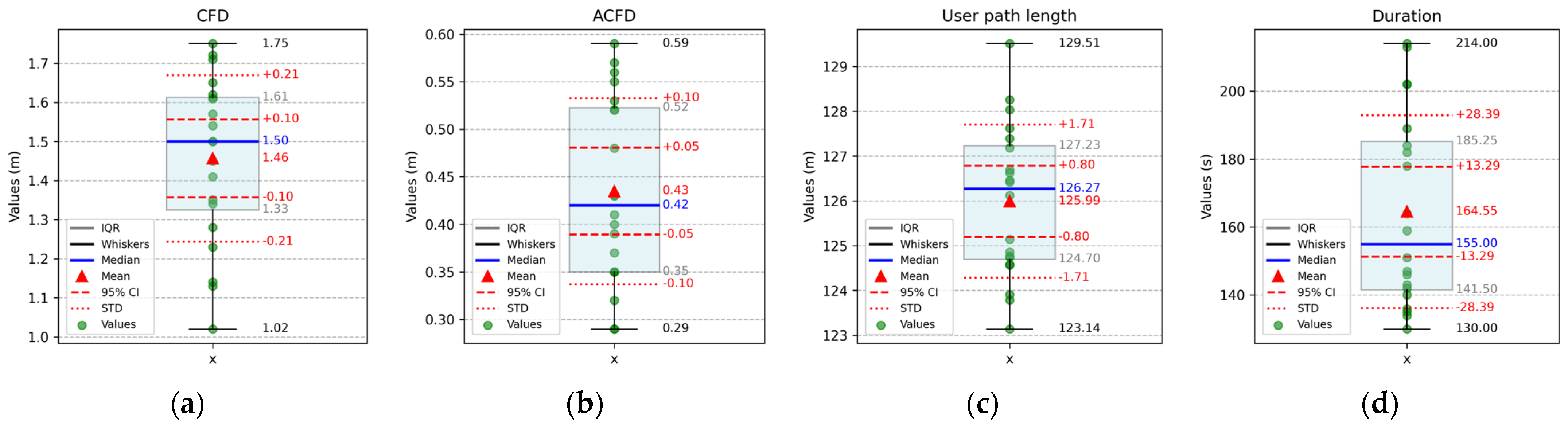 Buildings 15 03252 g008