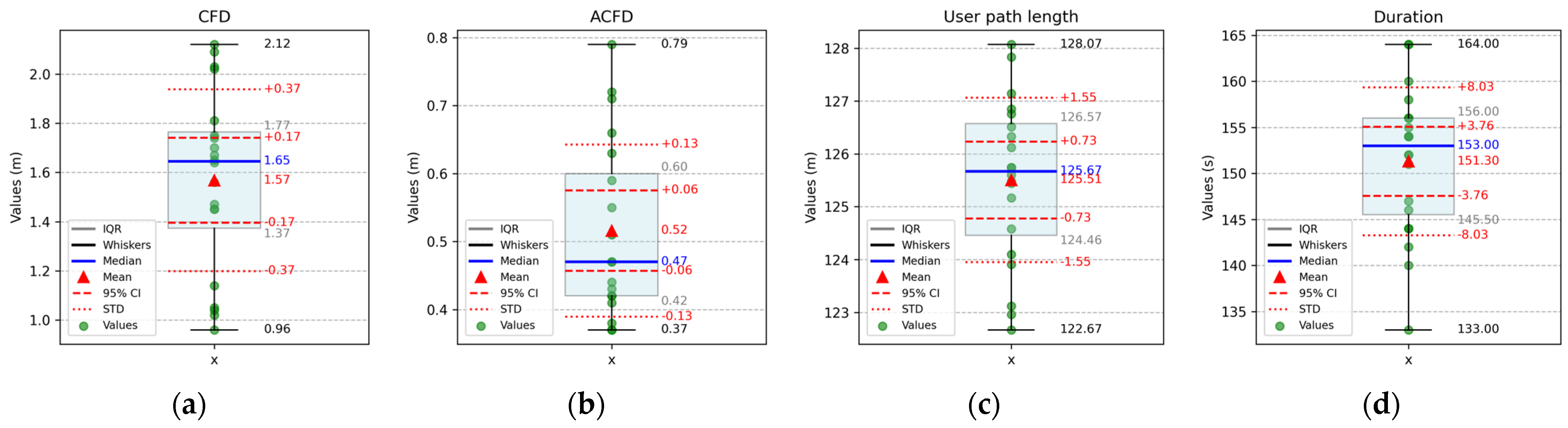 Buildings 15 03252 g009