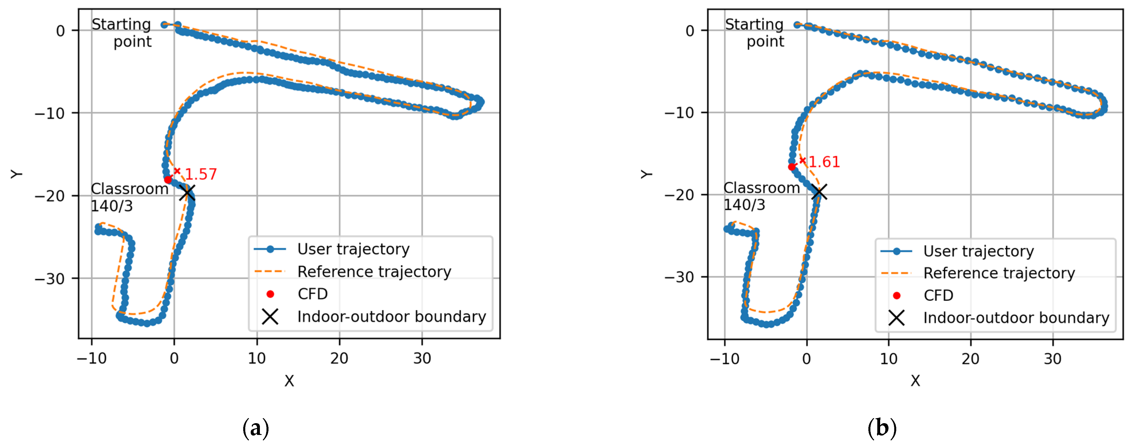 Buildings 15 03252 g0a2a