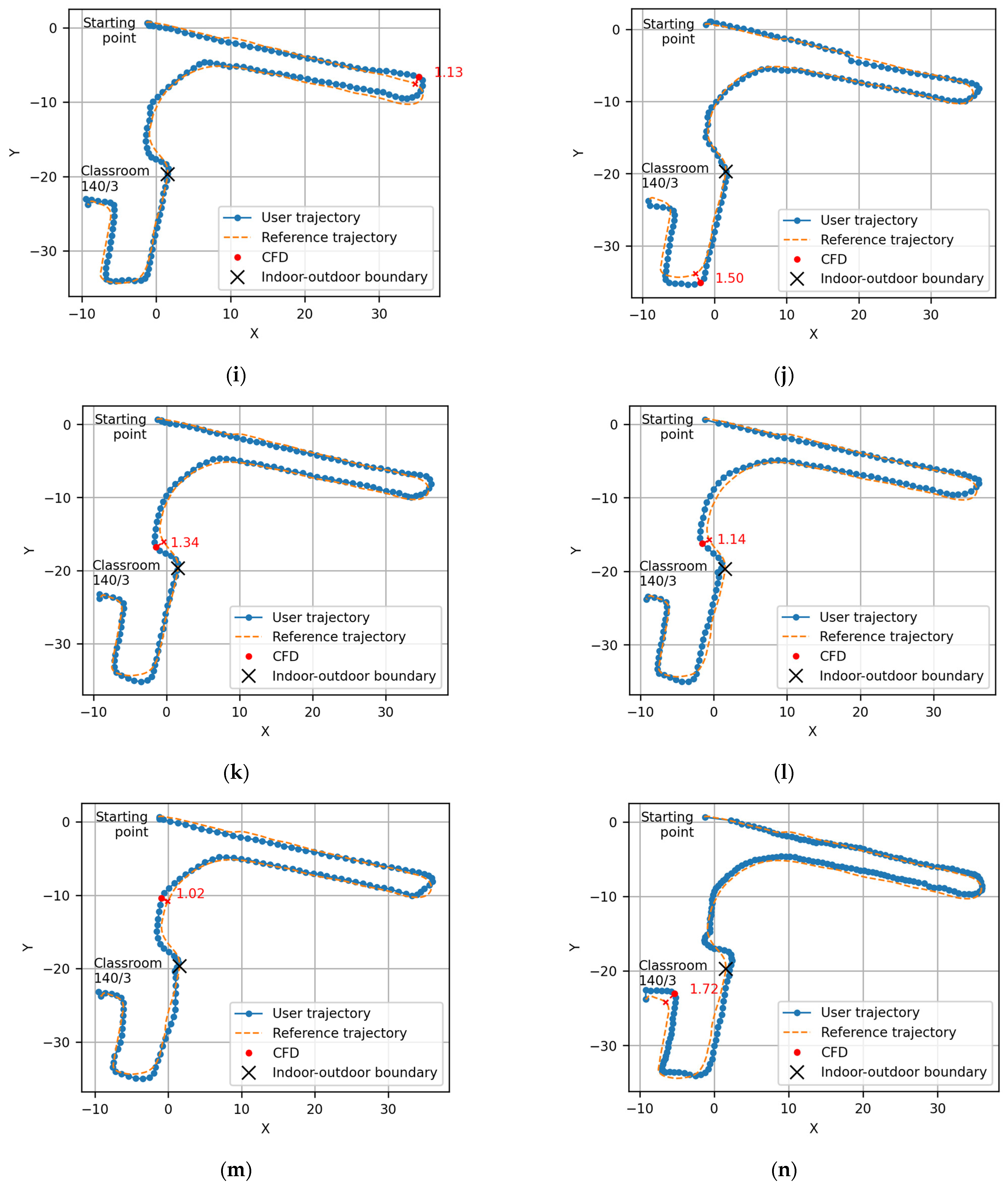 Buildings 15 03252 g0a2c