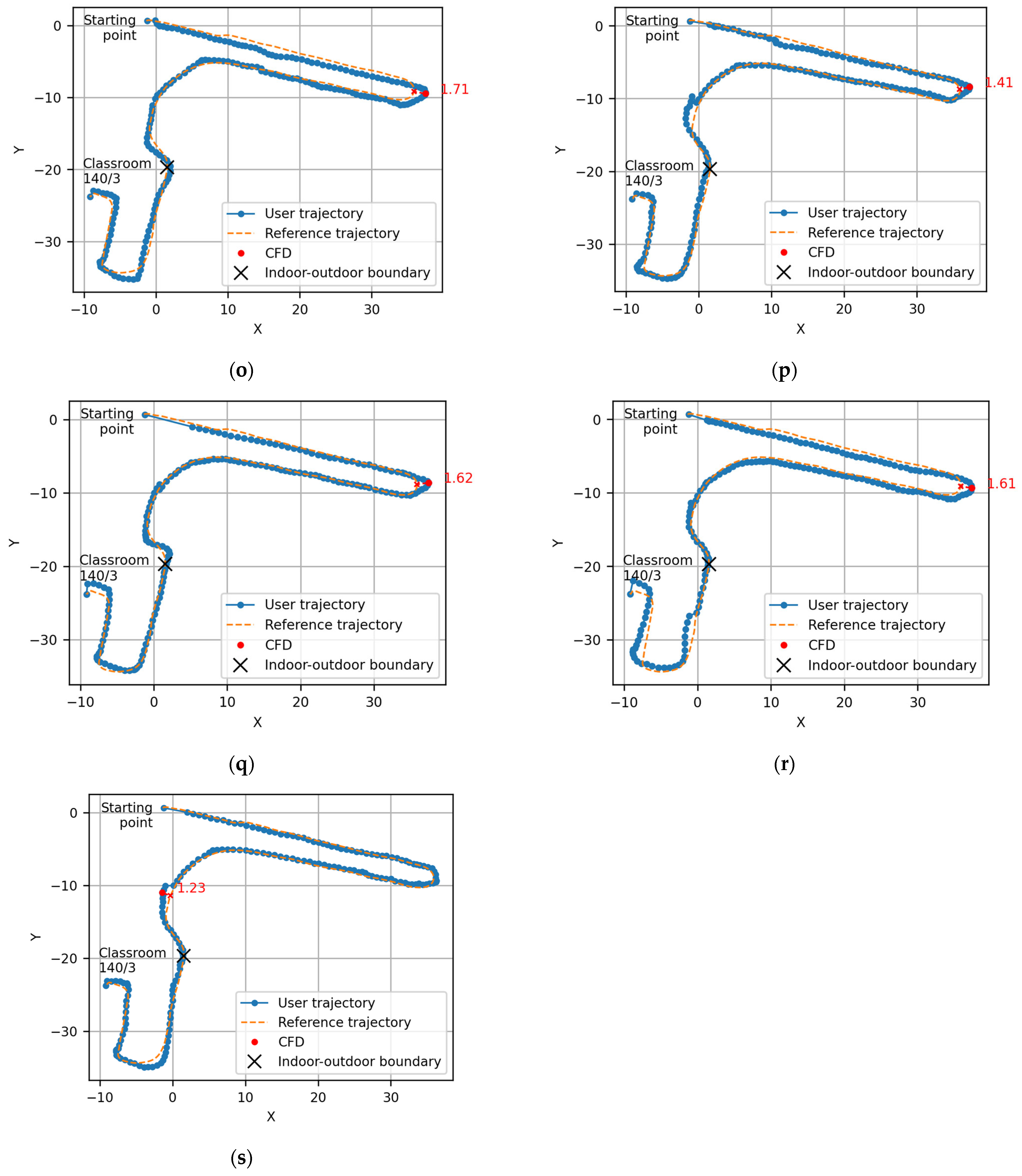 Buildings 15 03252 g0a2d