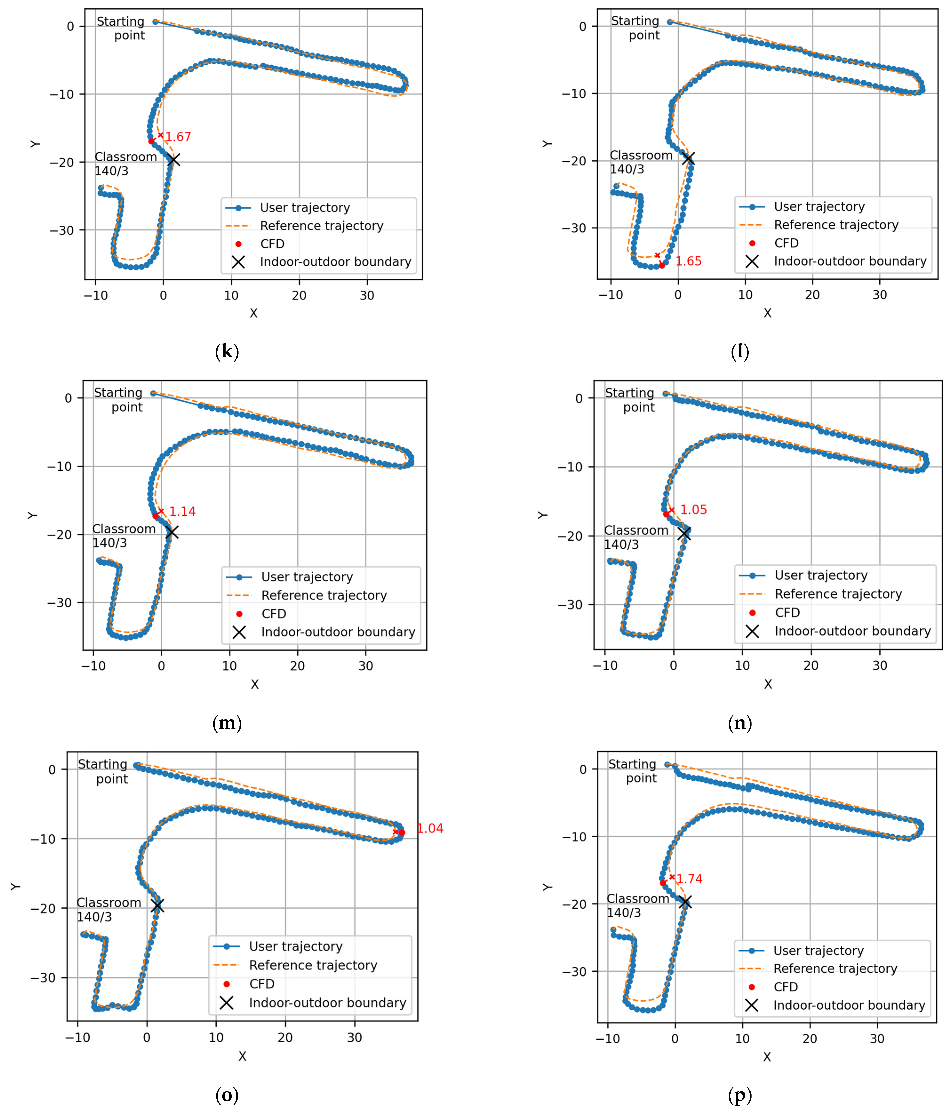 Buildings 15 03252 g0a3c