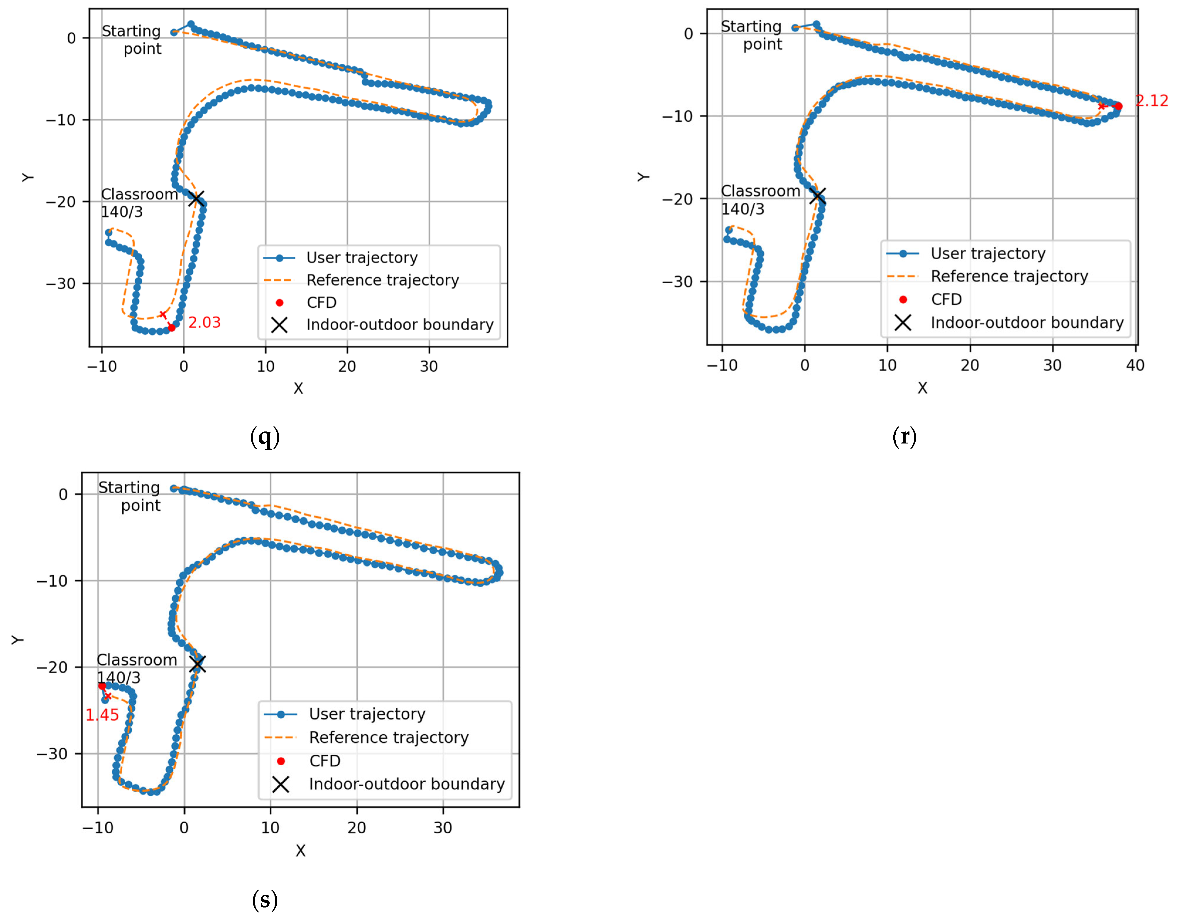 Buildings 15 03252 g0a3d