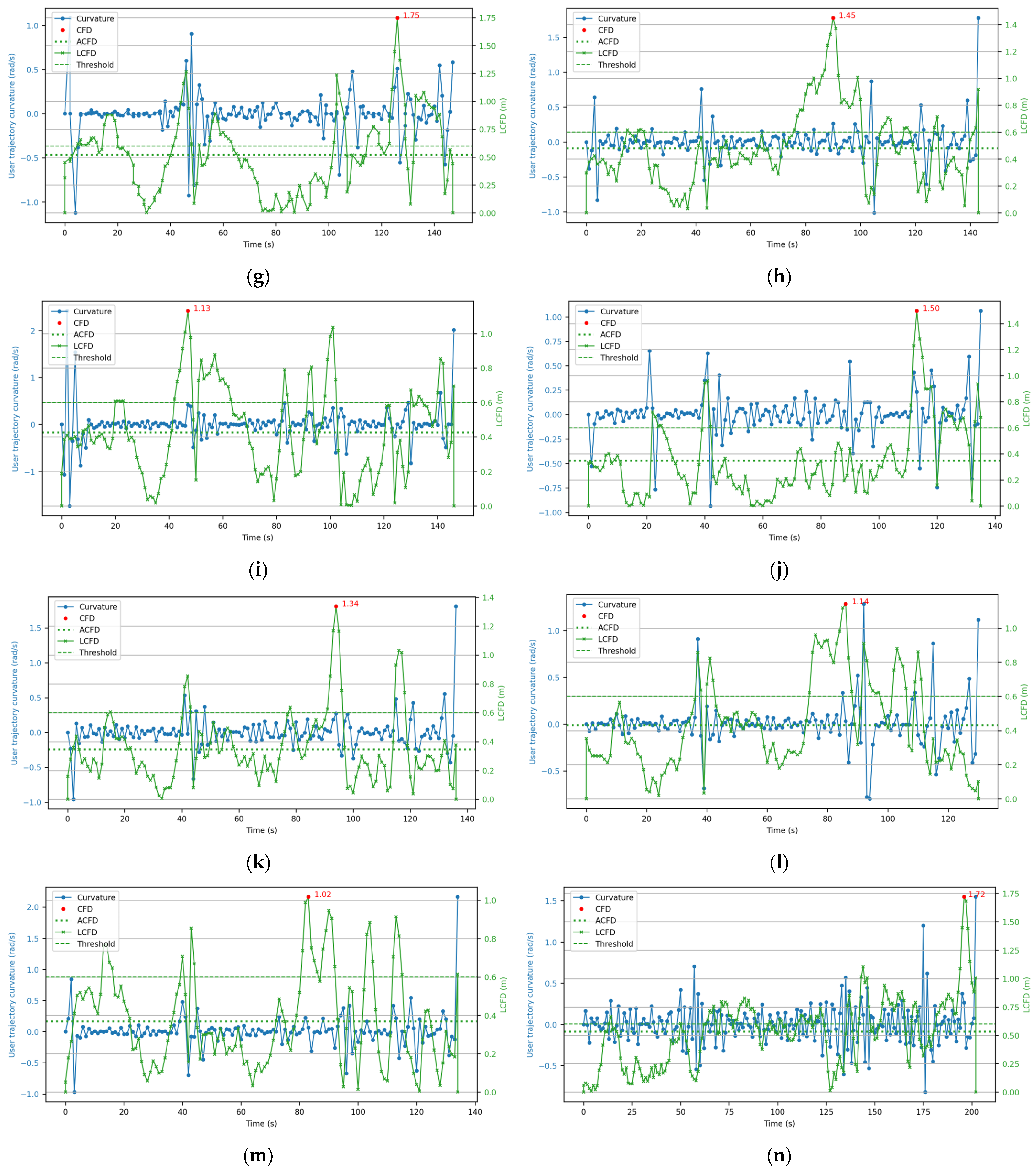 Buildings 15 03252 g0a4b