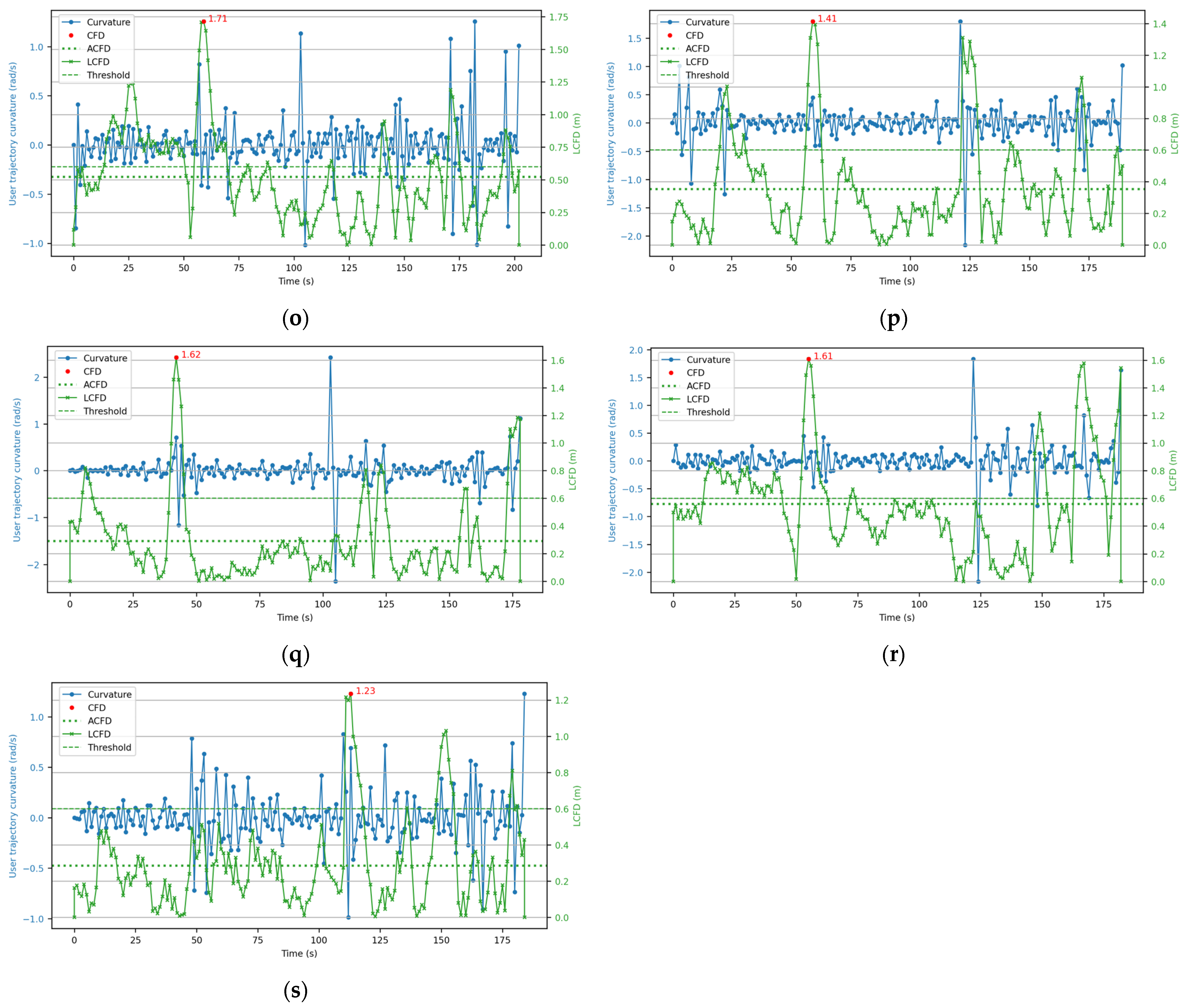 Buildings 15 03252 g0a4c