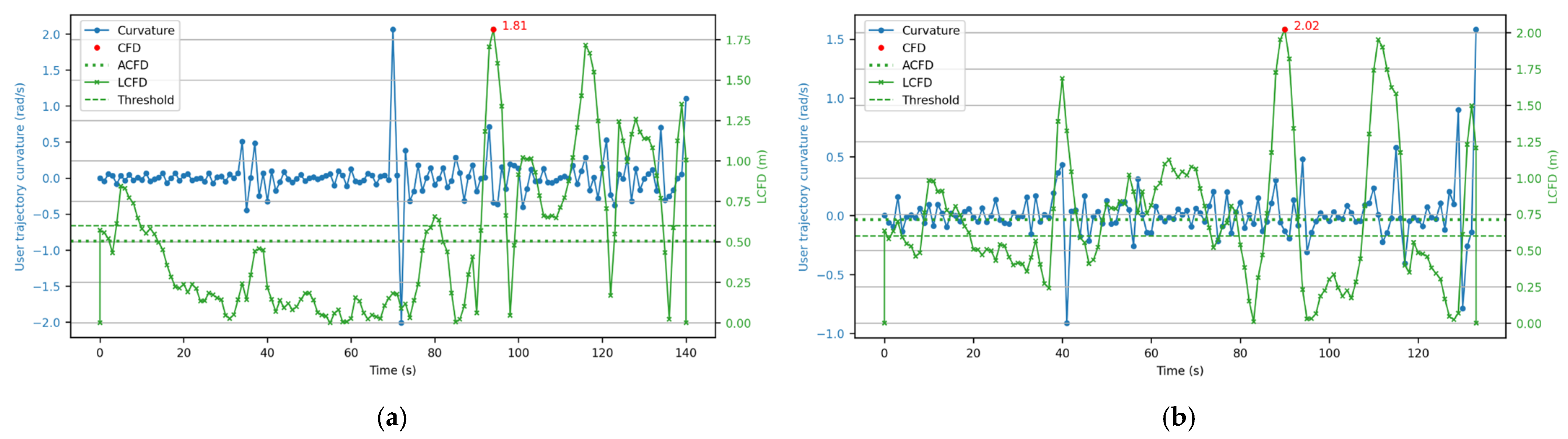 Buildings 15 03252 g0a5a