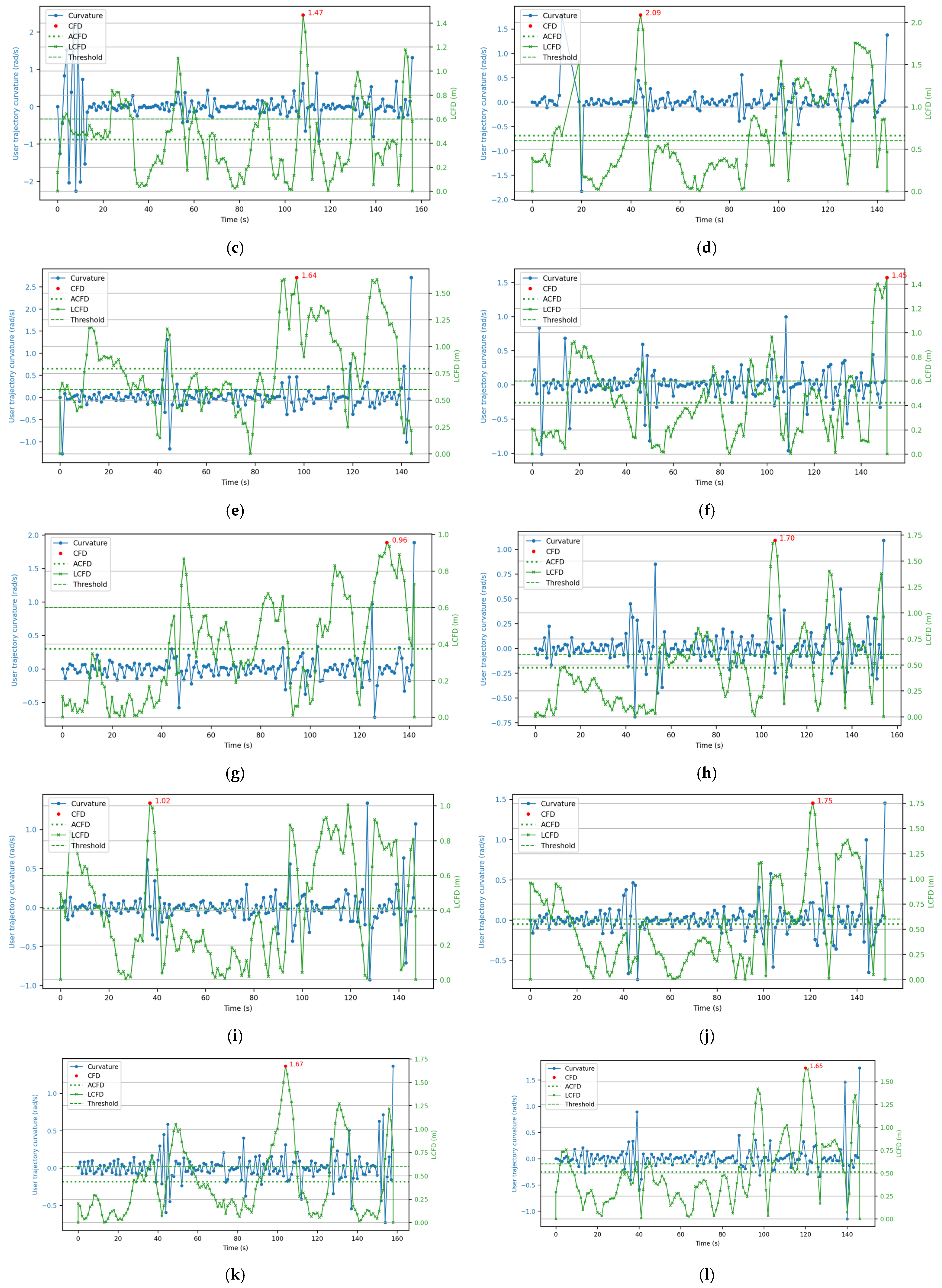 Buildings 15 03252 g0a5b