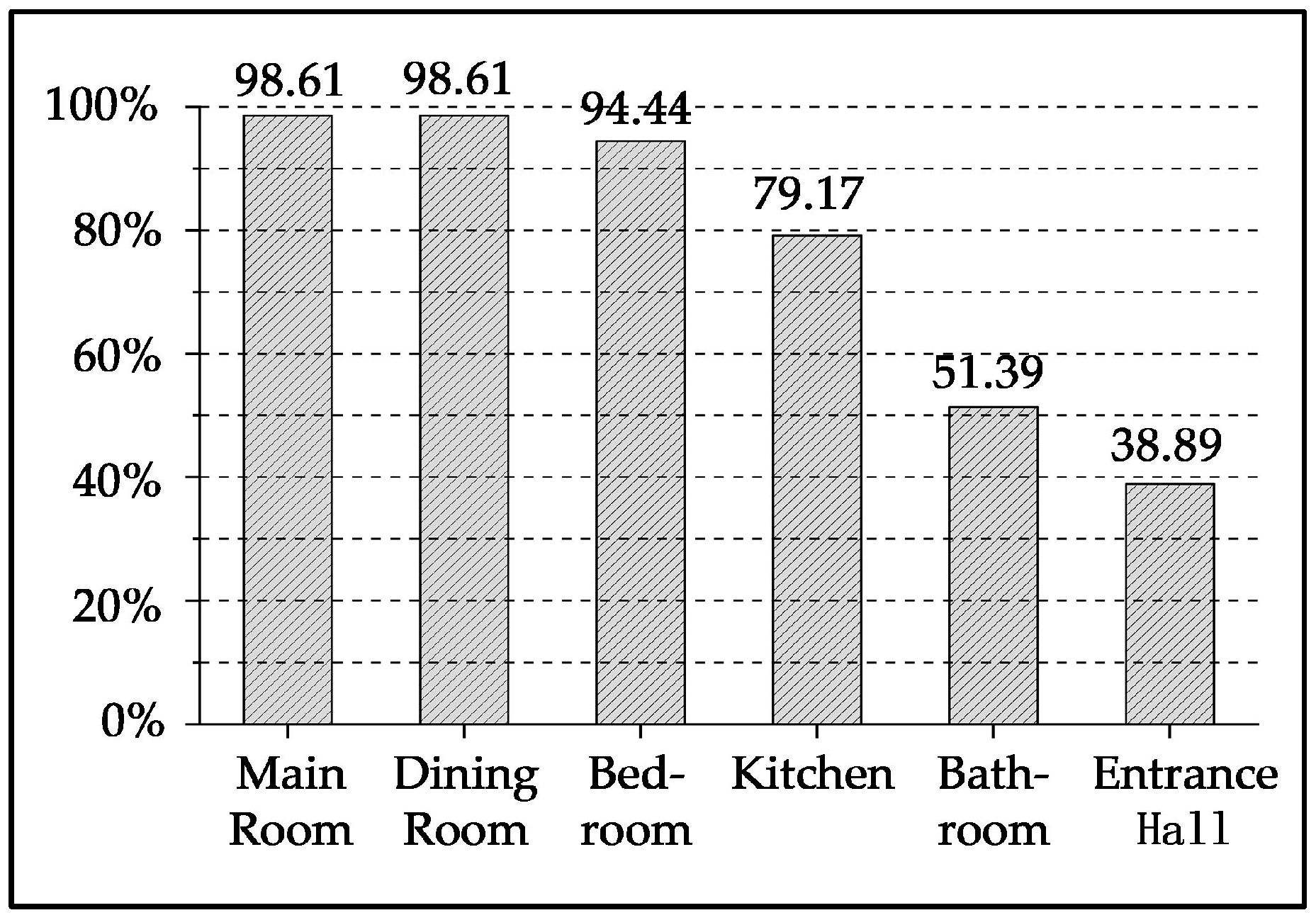 Buildings 15 03253 g002