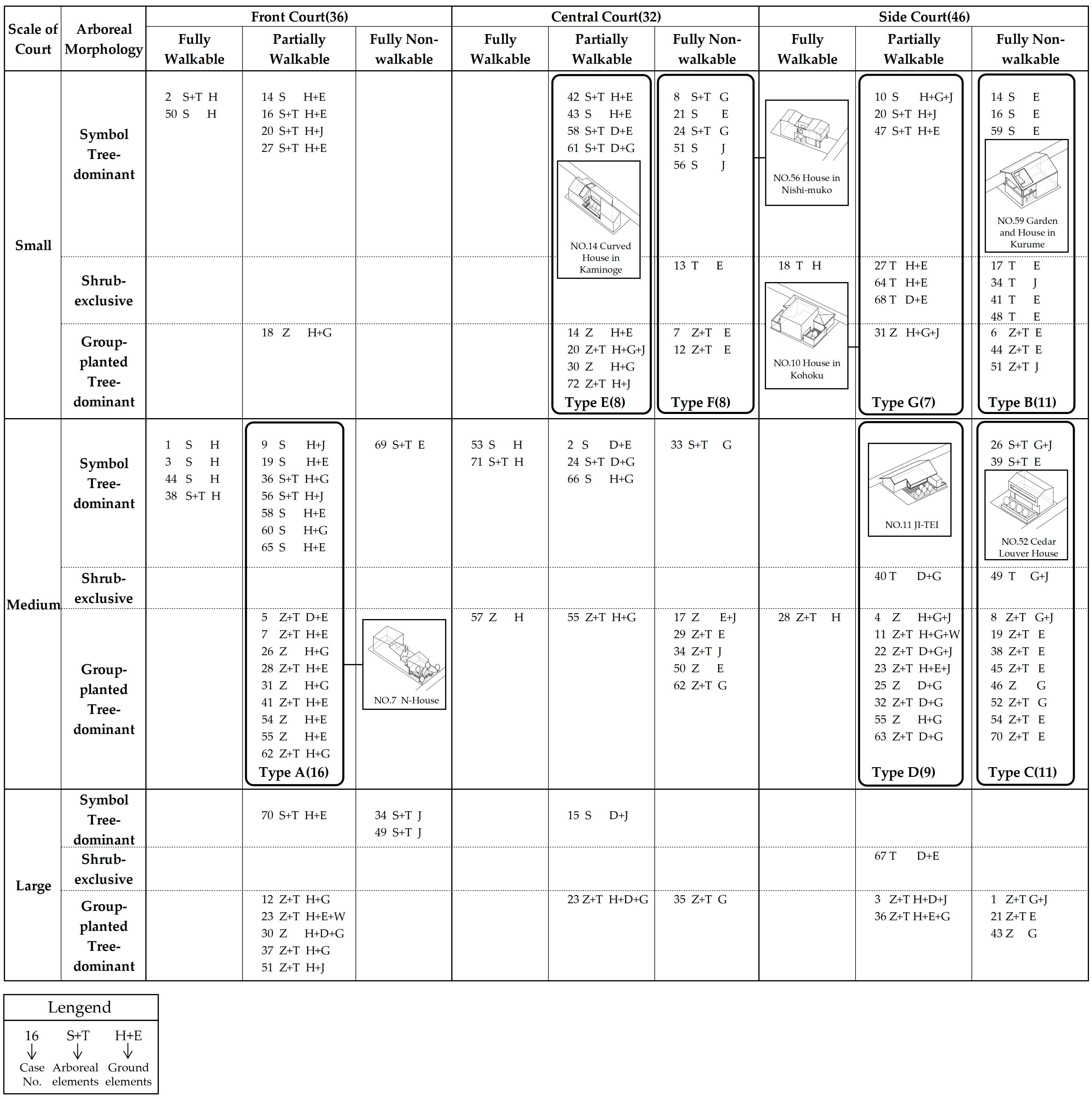 Buildings 15 03253 g008
