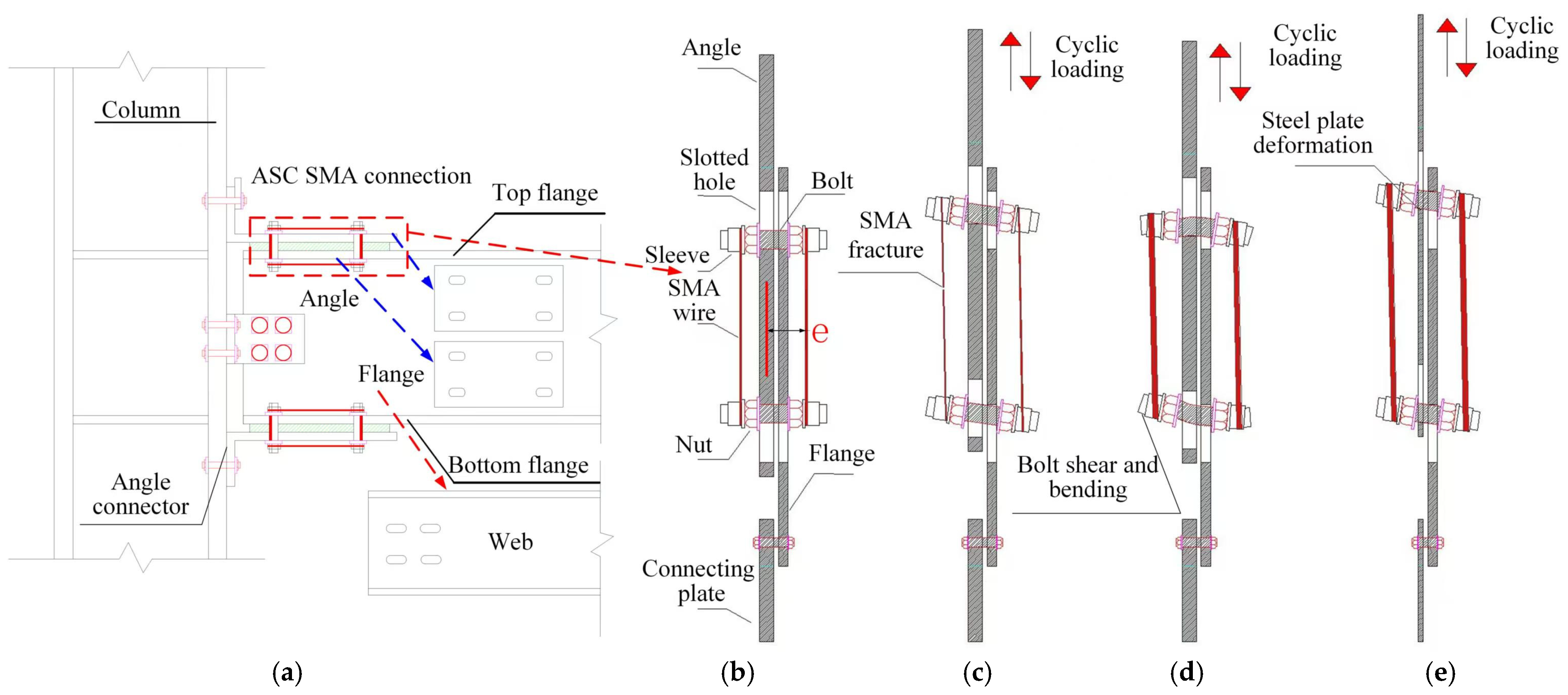 Buildings 15 03254 g001