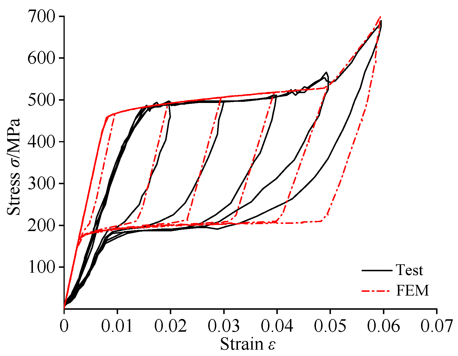 Buildings 15 03254 g010