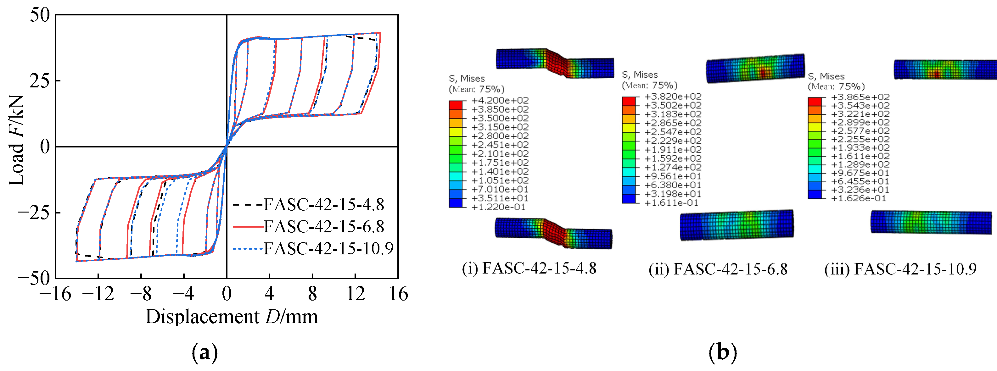Buildings 15 03254 g014