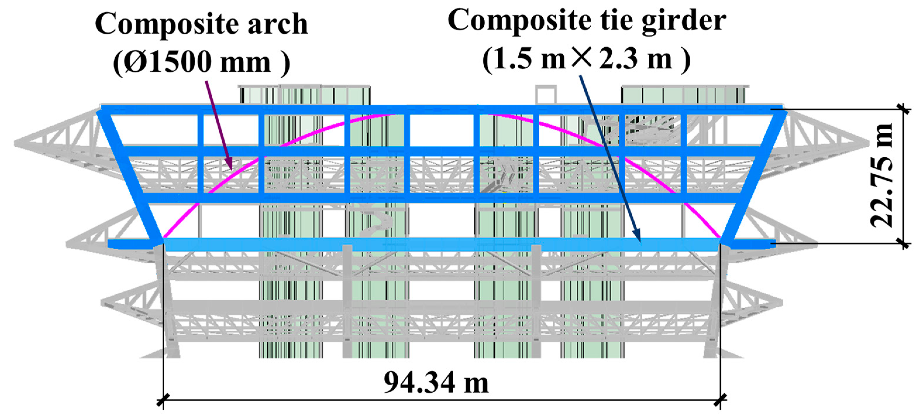 Buildings 15 03255 g002 Buildings 15 03255 g002