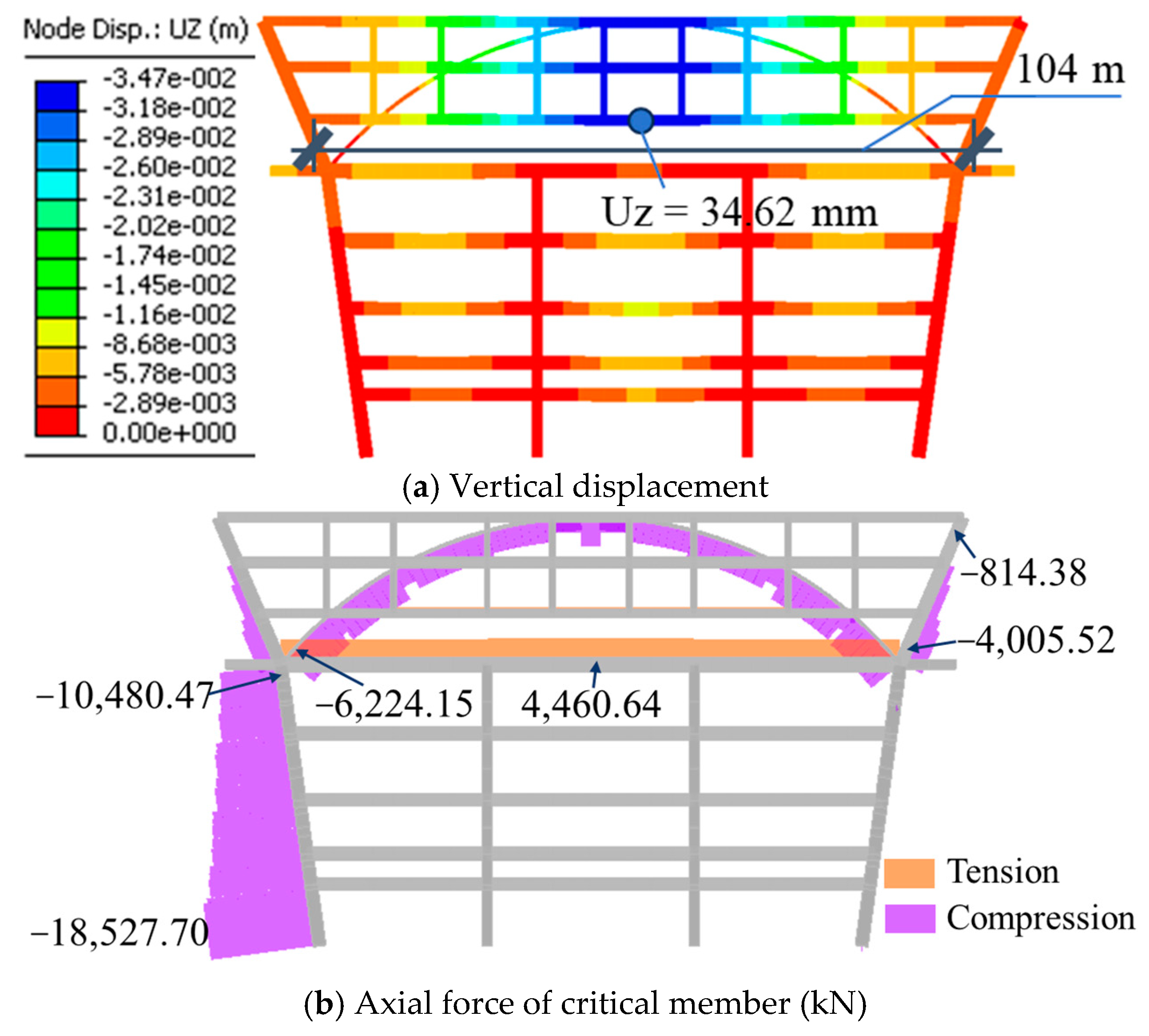 Buildings 15 03255 g005 Buildings 15 03255 g005