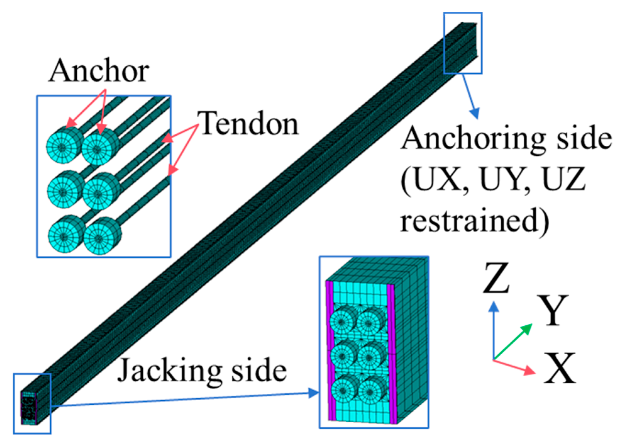 Buildings 15 03255 g008 Buildings 15 03255 g008