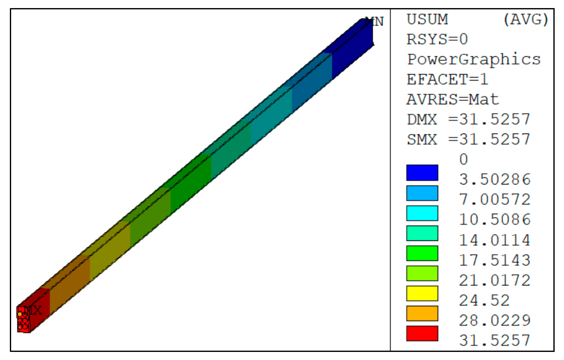 Buildings 15 03255 g009 Buildings 15 03255 g009