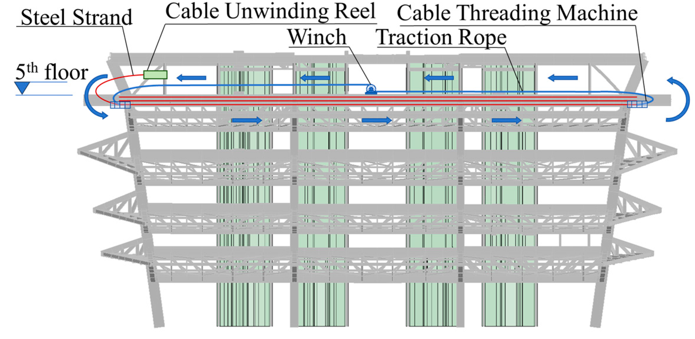Buildings 15 03255 g012 Buildings 15 03255 g012