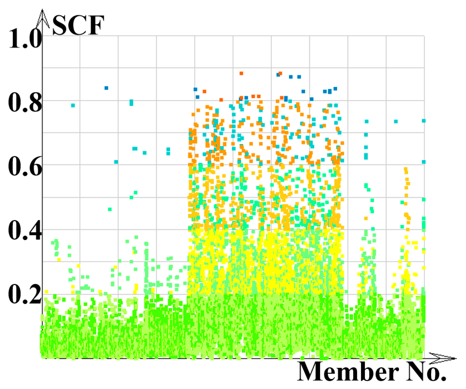 Buildings 15 03255 g015 Buildings 15 03255 g015