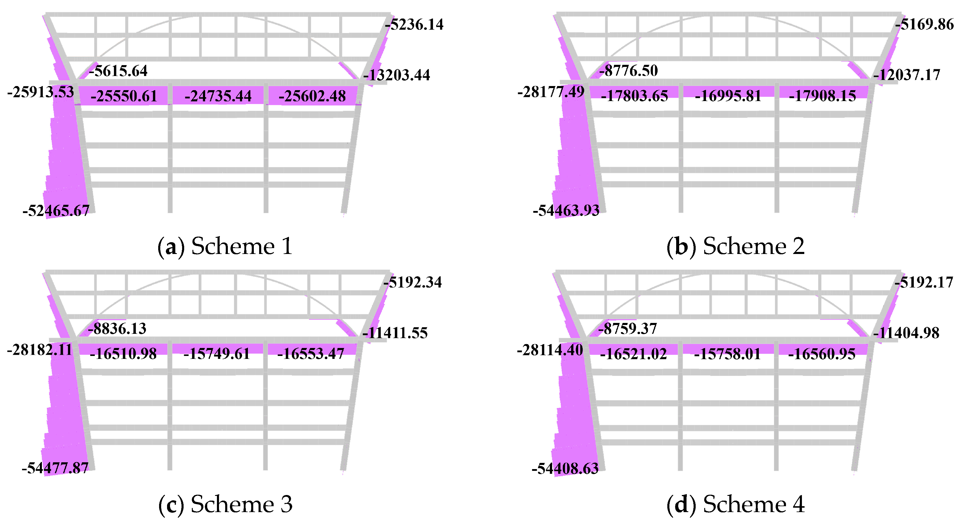 Buildings 15 03255 g018 Buildings 15 03255 g018