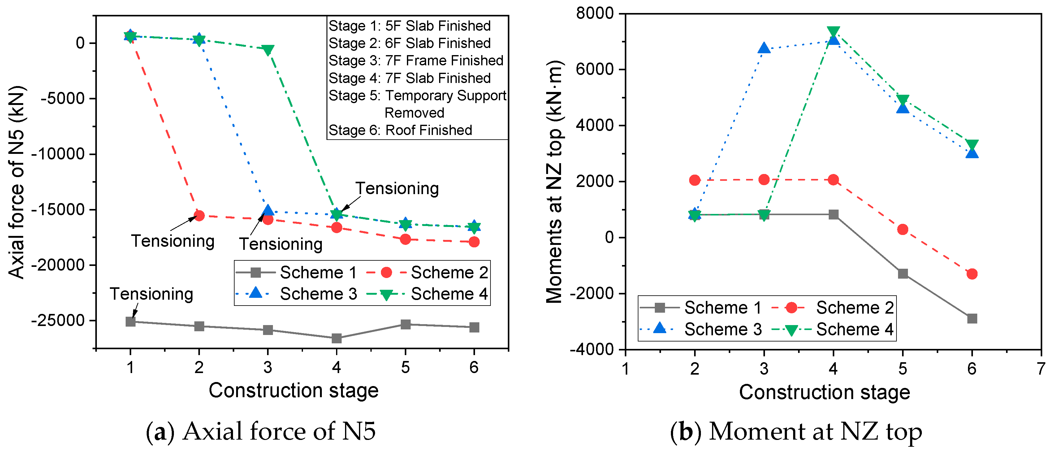 Buildings 15 03255 g020 Buildings 15 03255 g020