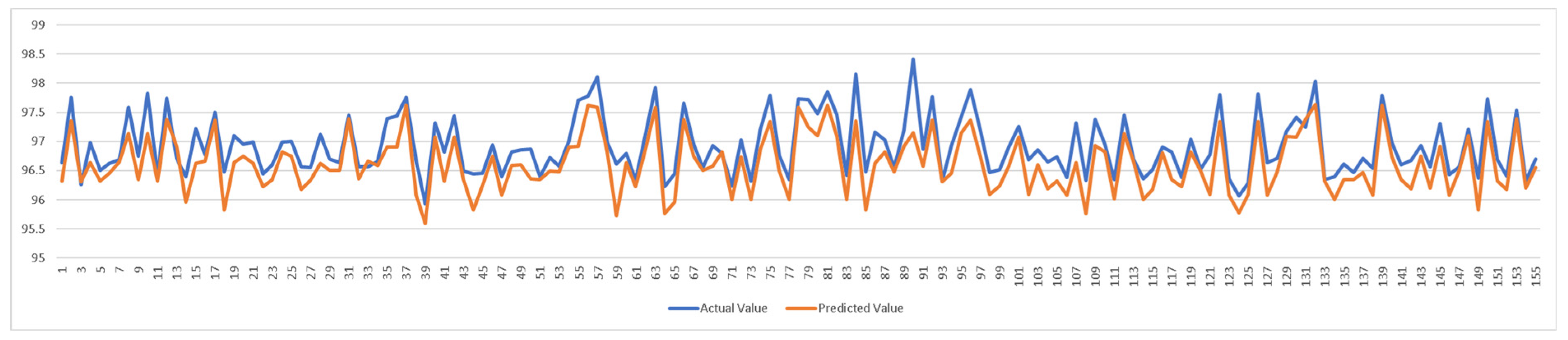 Buildings 15 03256 g009