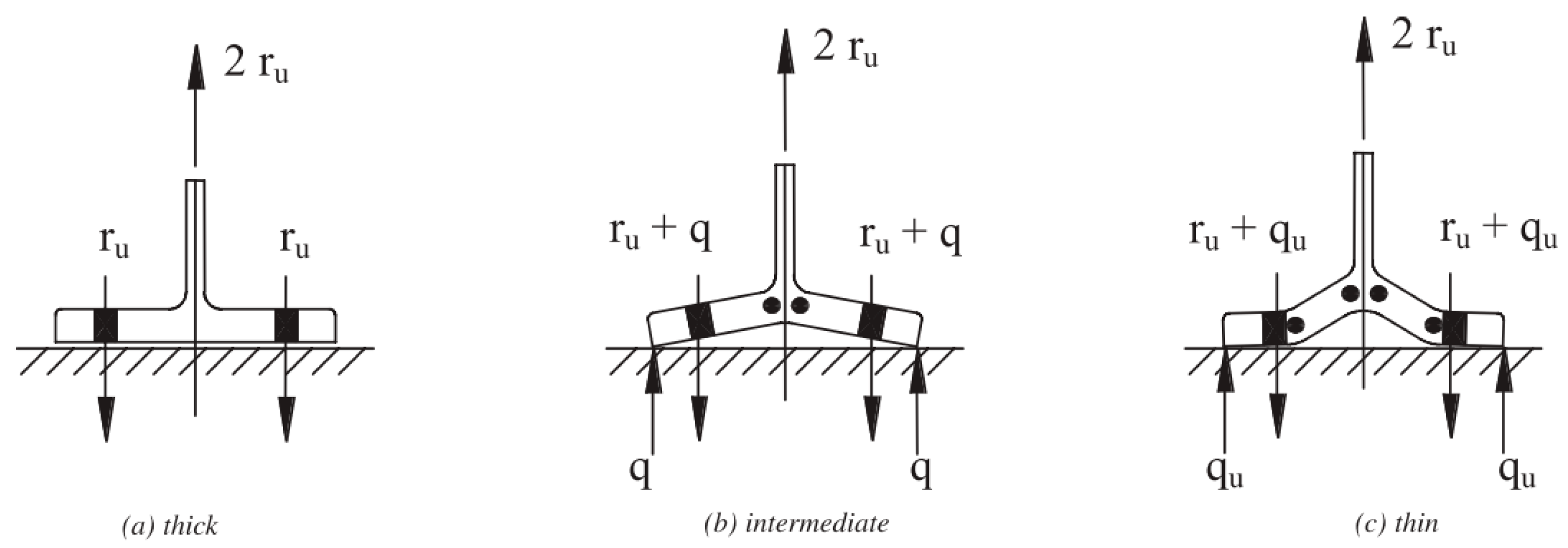 Buildings 15 03257 g003 Buildings 15 03257 g003
