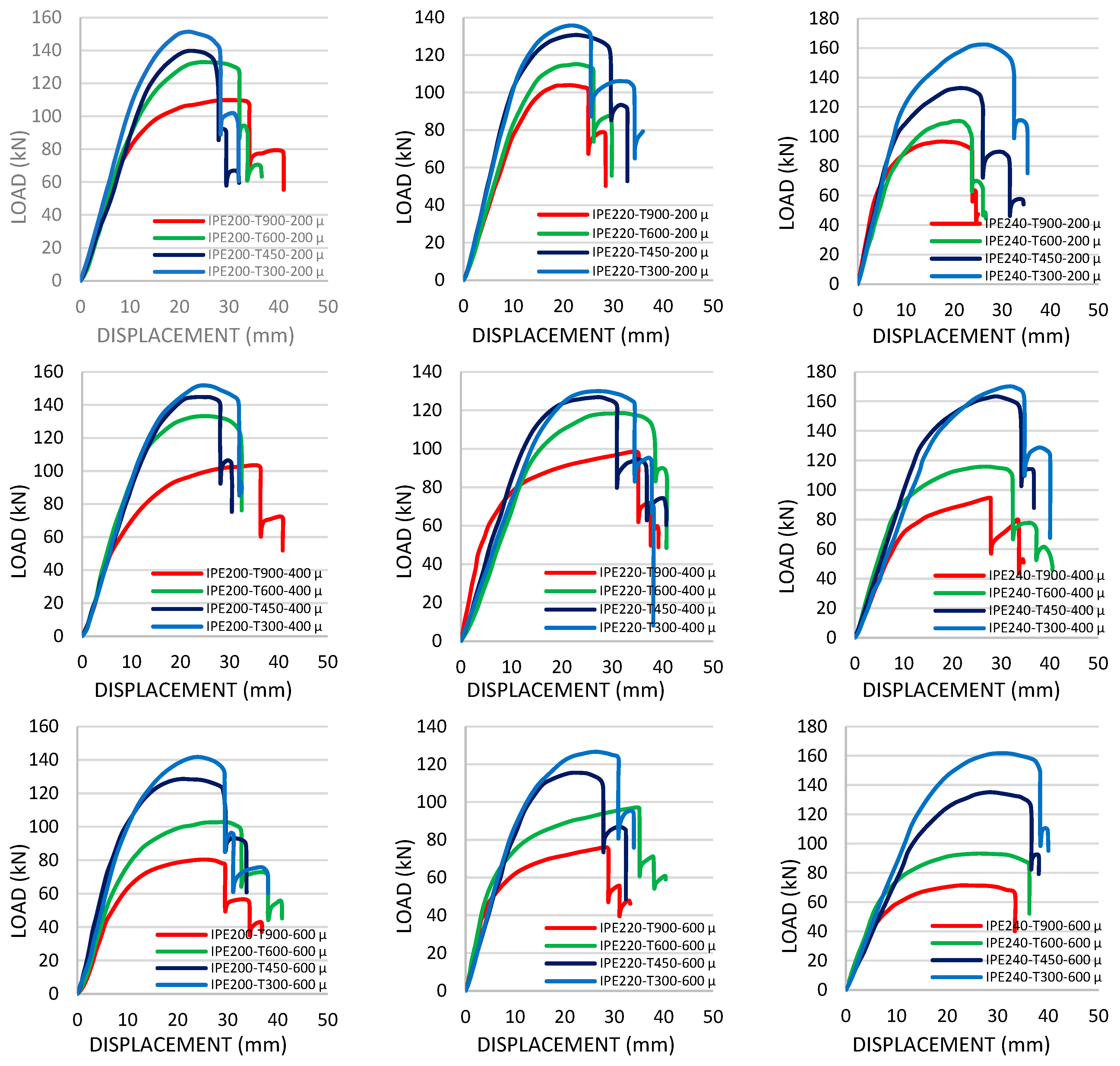 Buildings 15 03257 g010 Buildings 15 03257 g010