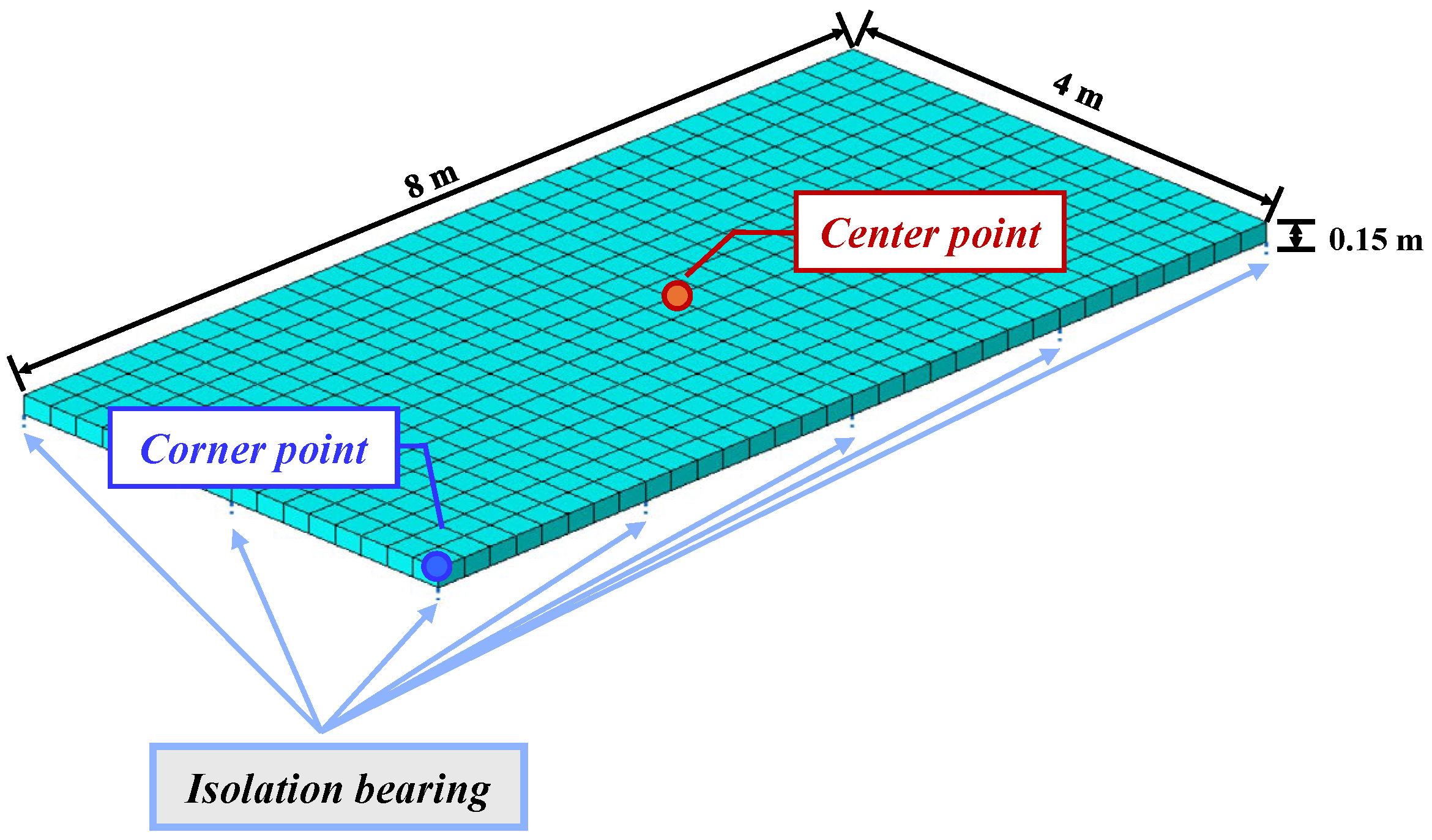 Buildings 15 03260 g005