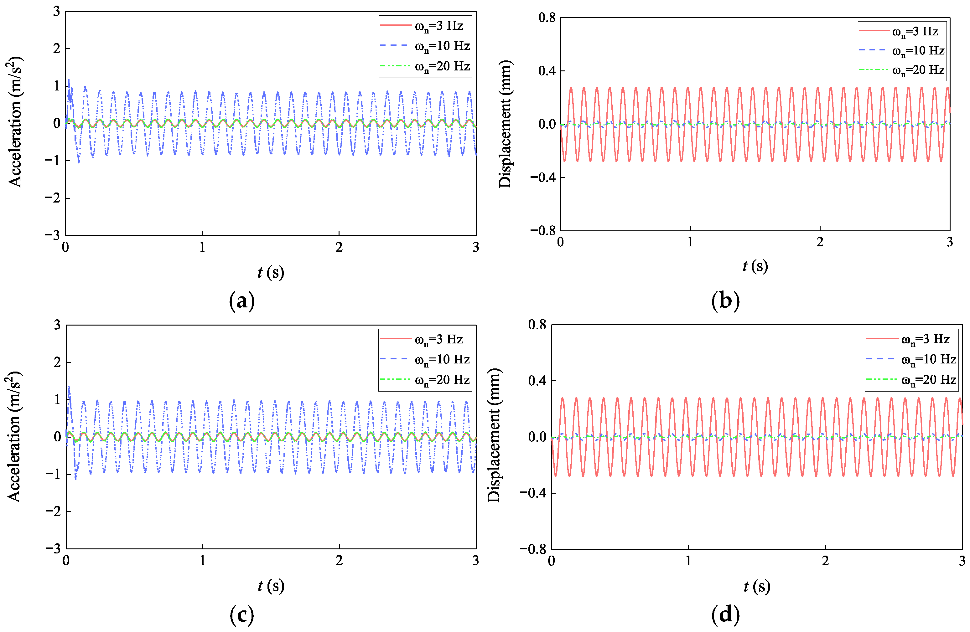 Buildings 15 03260 g014