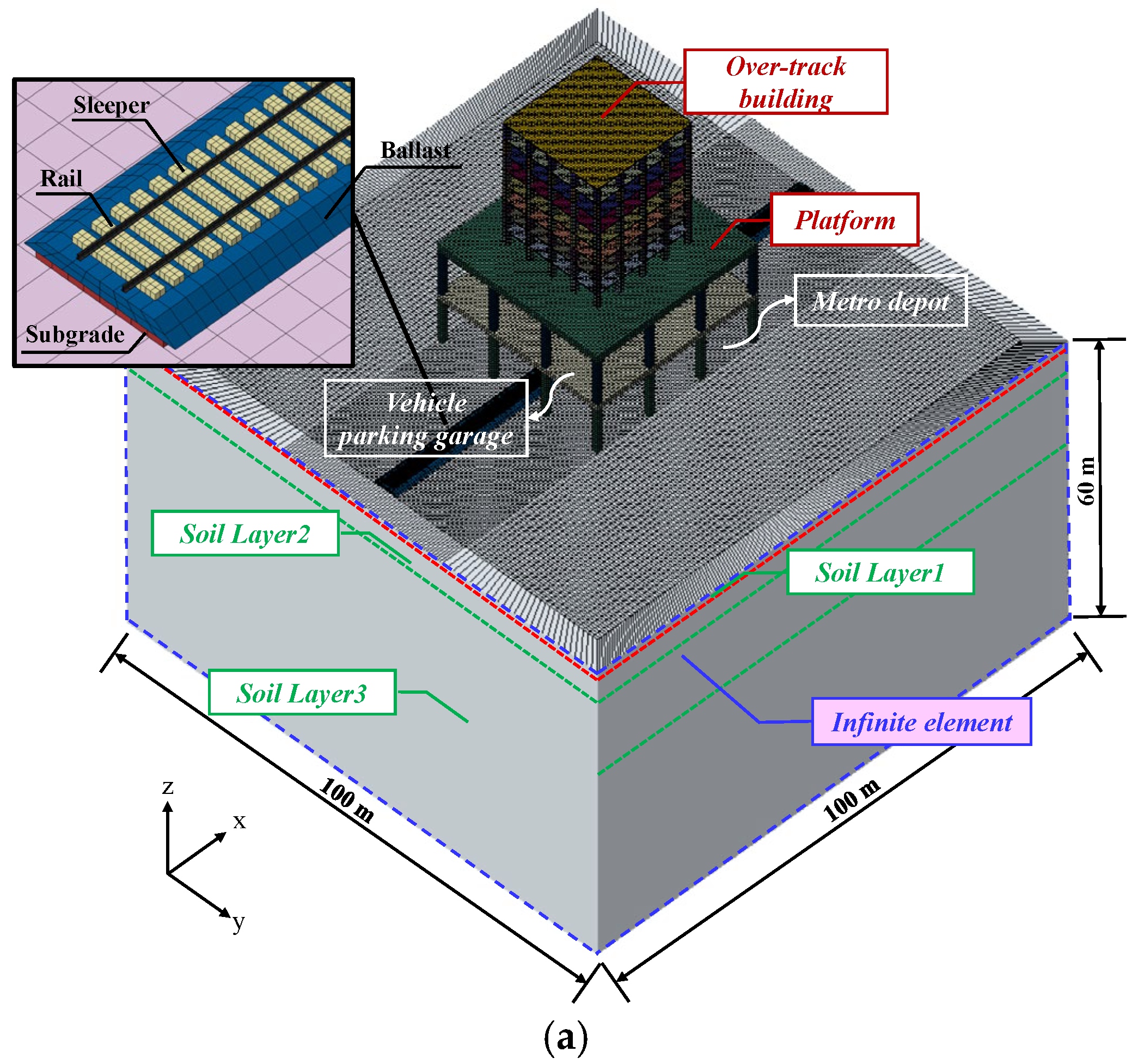 Buildings 15 03260 g016a
