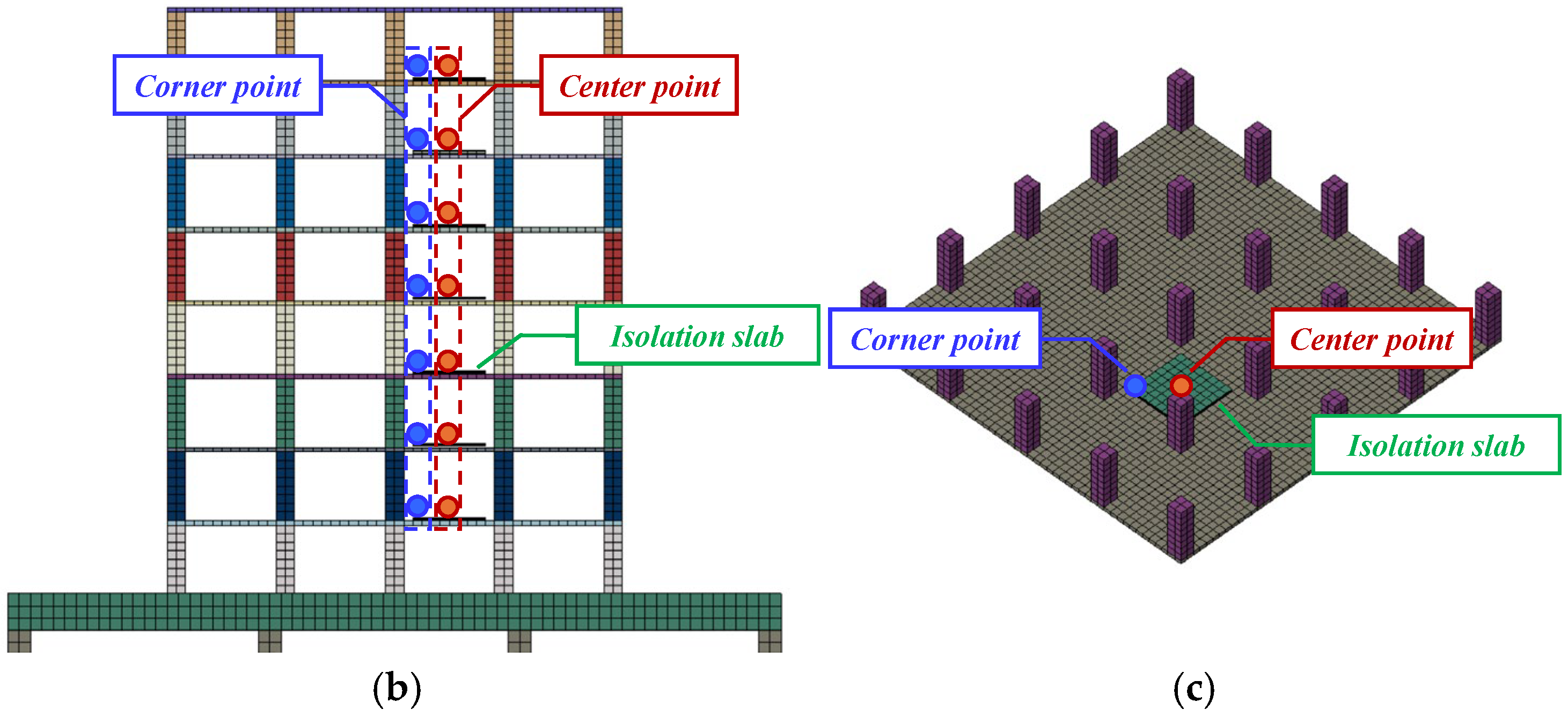 Buildings 15 03260 g016b