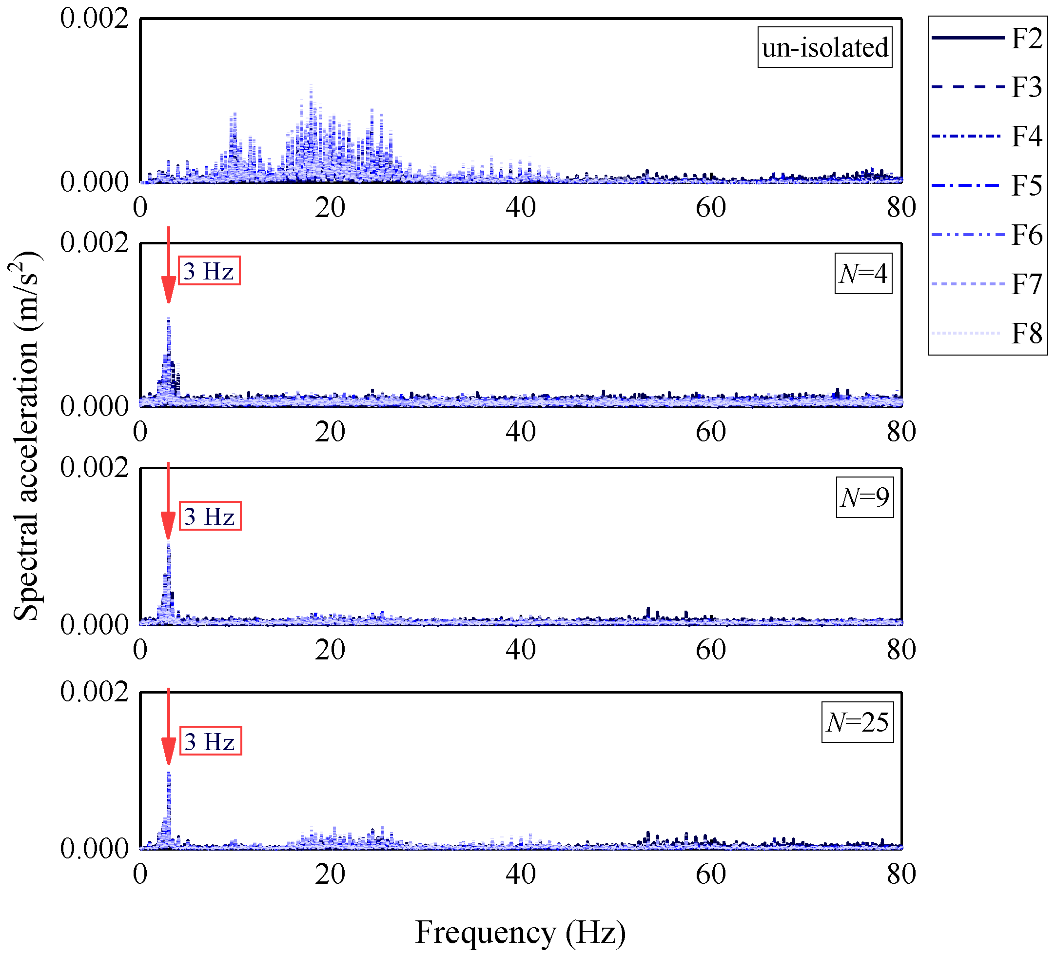 Buildings 15 03260 g018